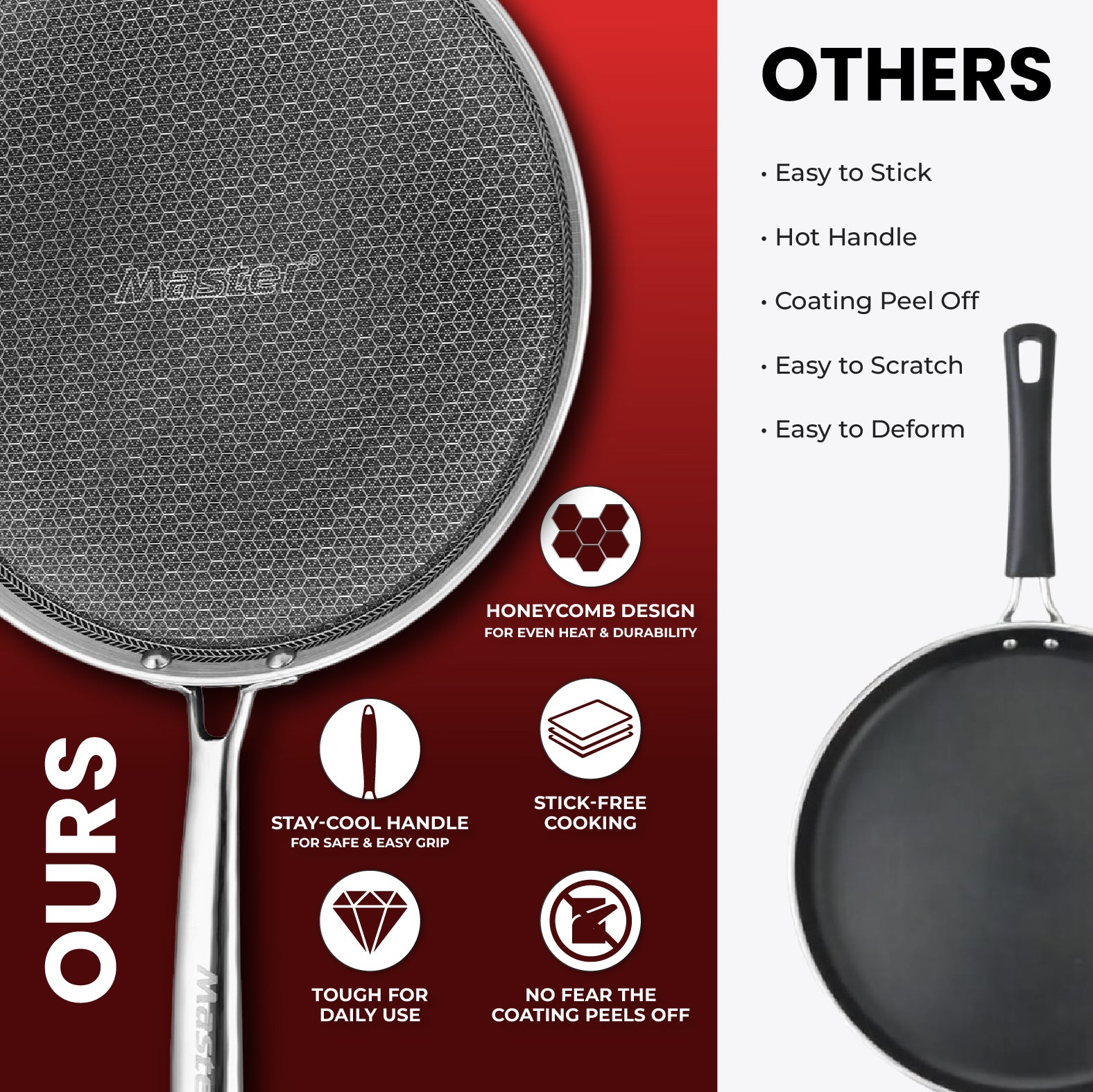 Titan Pro 29cm Dosa Tawa - Master