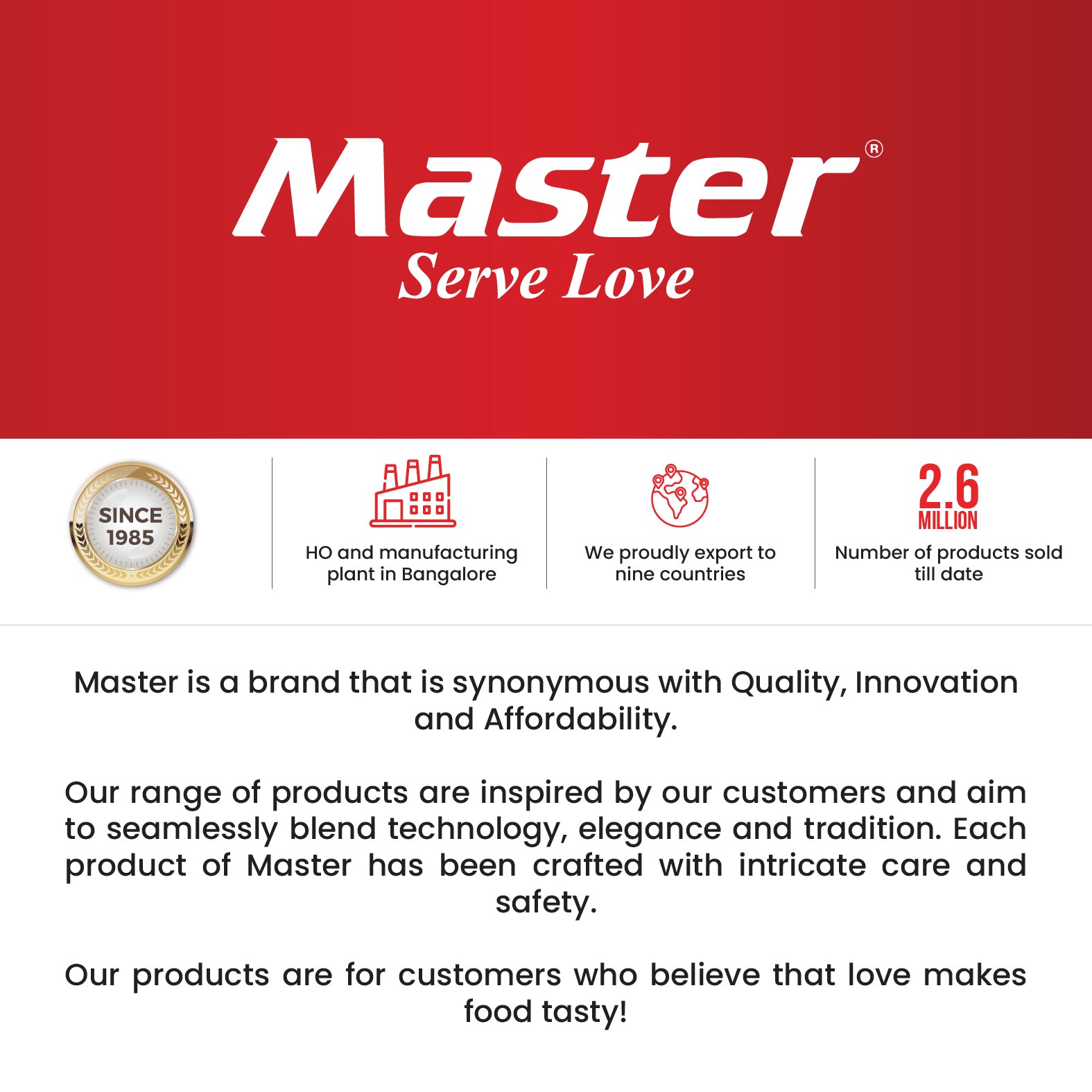 Titan Pro 25cm Roti Tawa - Master