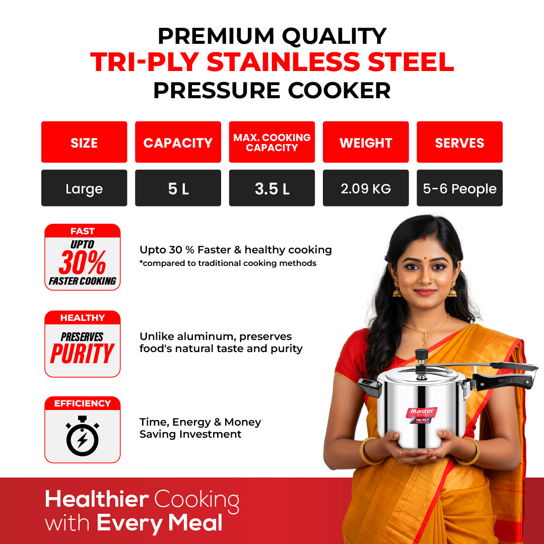 Ferrox 5L Triply Inner Lid Pressure Cooker - Induction Base
