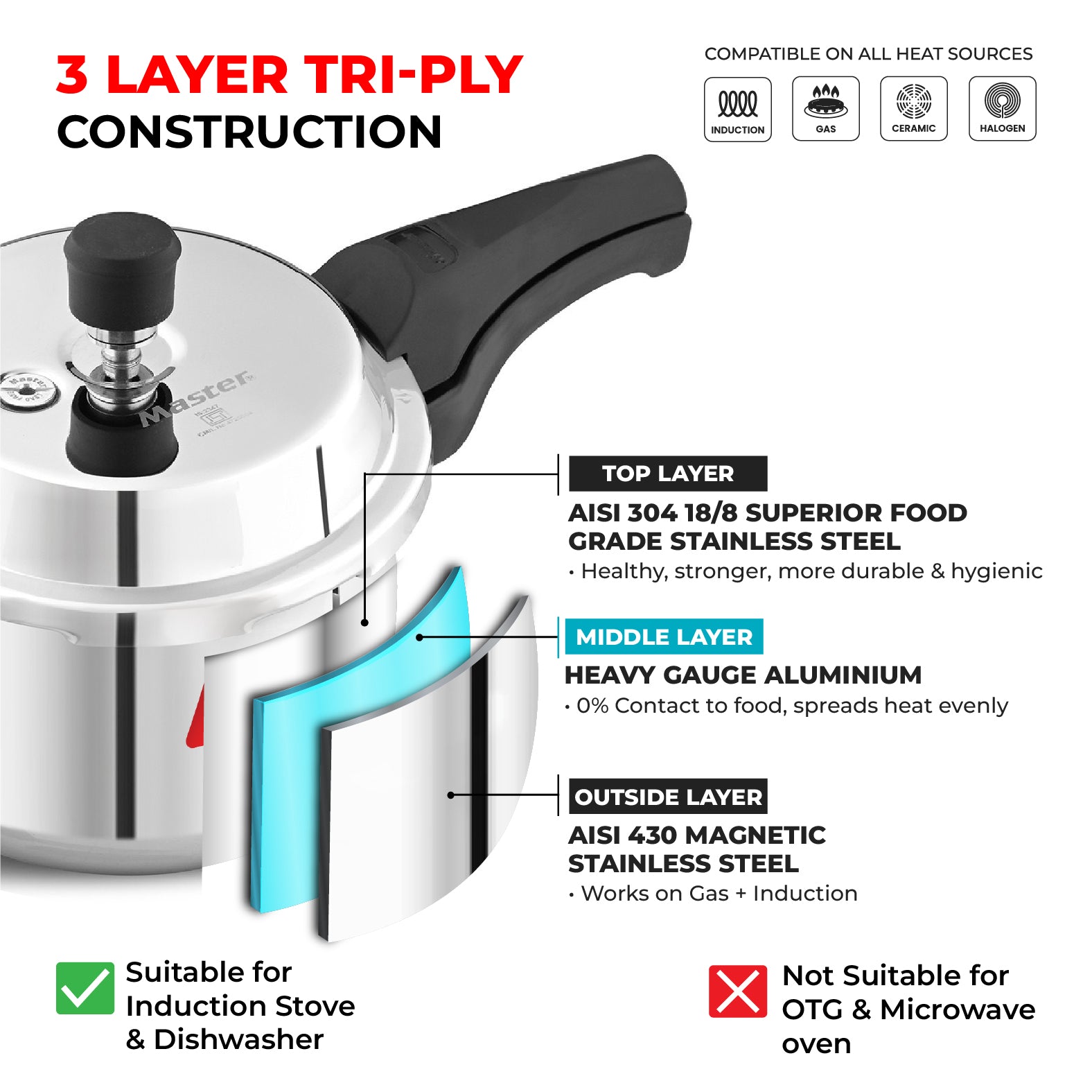 Robusta 3.5L Tri Ply Outer Lid Handi Pressure Cooker with Glass lid - Induction Base - Master