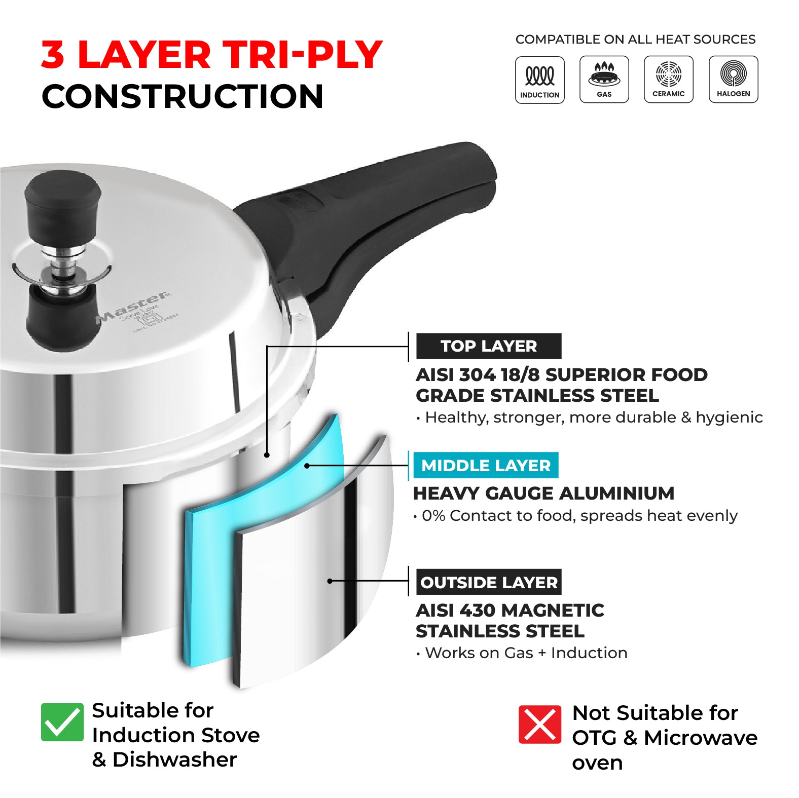 Robusta 5.5L Tri Ply Outer Lid Handi Pressure Cooker with Glass lid - Induction Base - Master