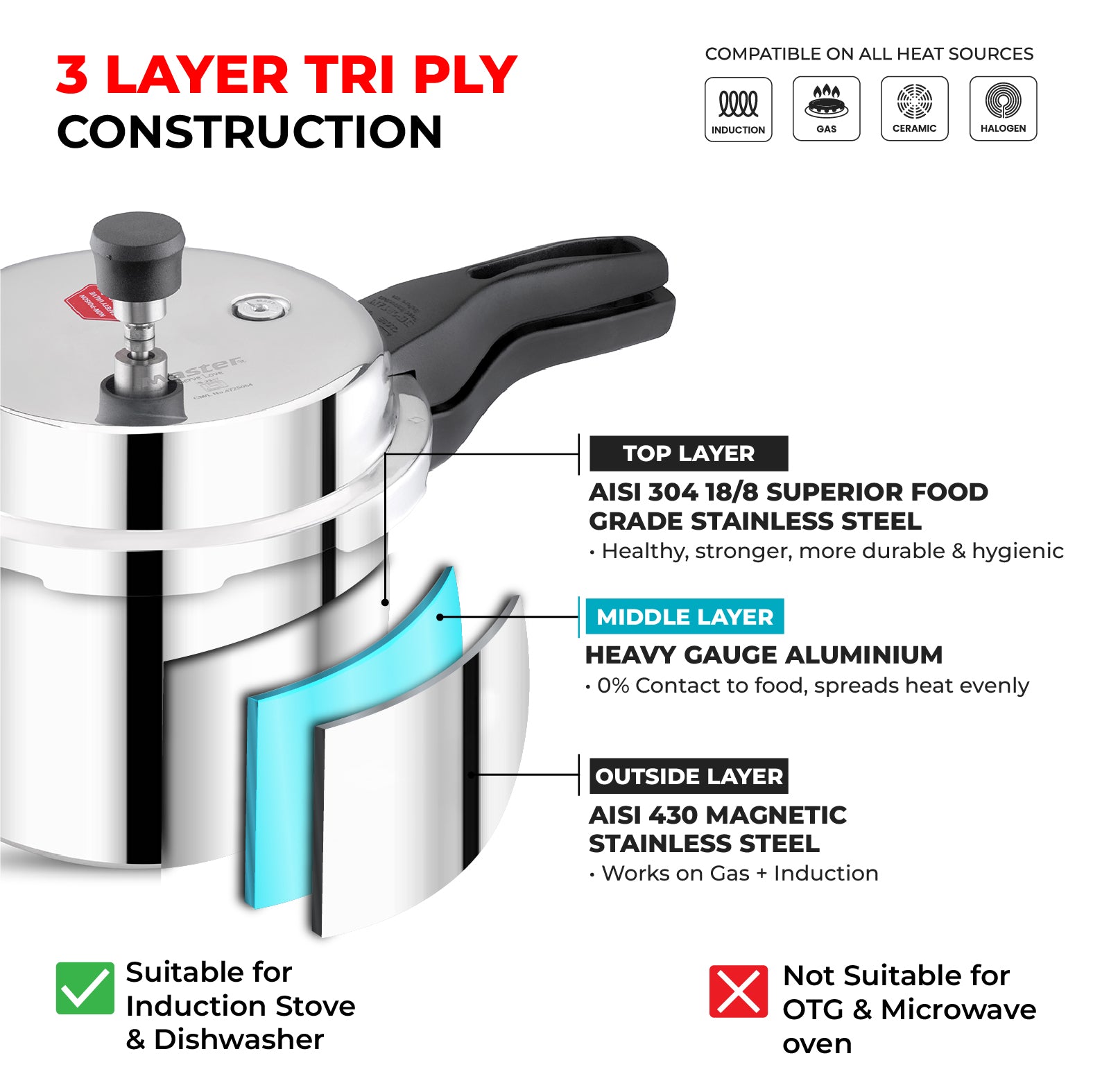 Triplica Pro 5L+3L+1.5L Tri Ply Outer Lid Pressure Cooker Combo - Induction Base