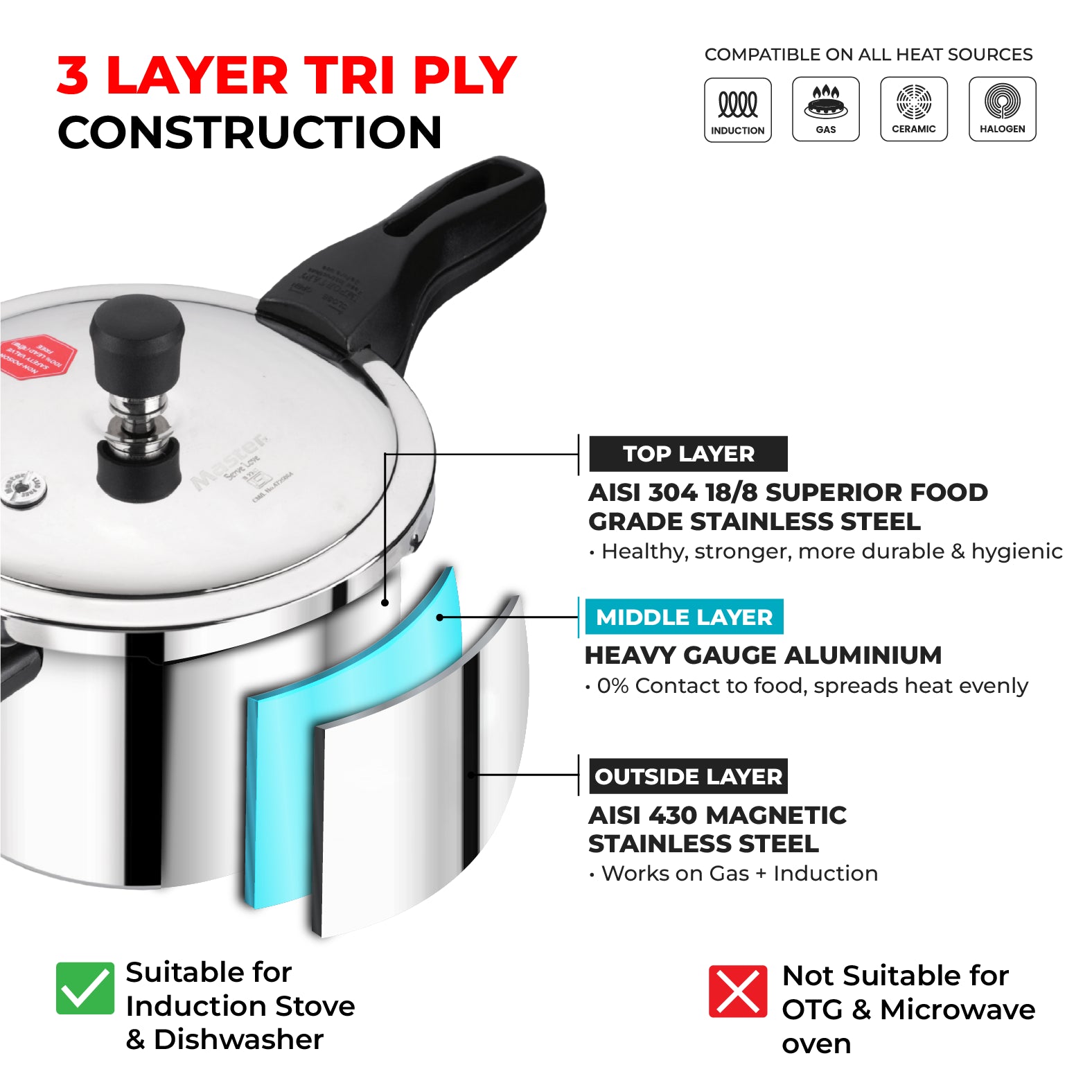 Nova 5L+3L+2L Tri Ply Flat Outer Lid Pressure Cooker Combo - Induction Base