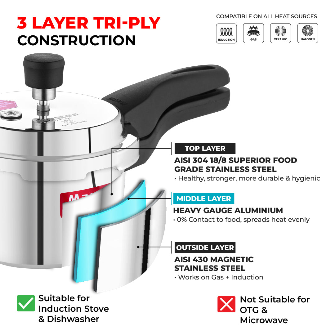Robusta 1.5L Tri Ply Outer Lid Handi Pressure Cooker - Induction Base - Master