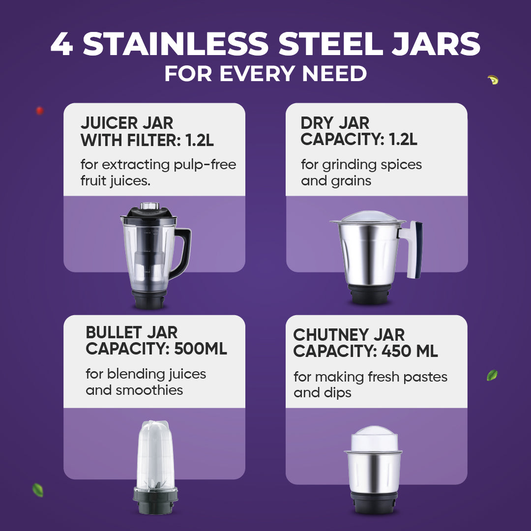 Vitamax PRO 750 W Mixer Grinder with 4 Jars - Master