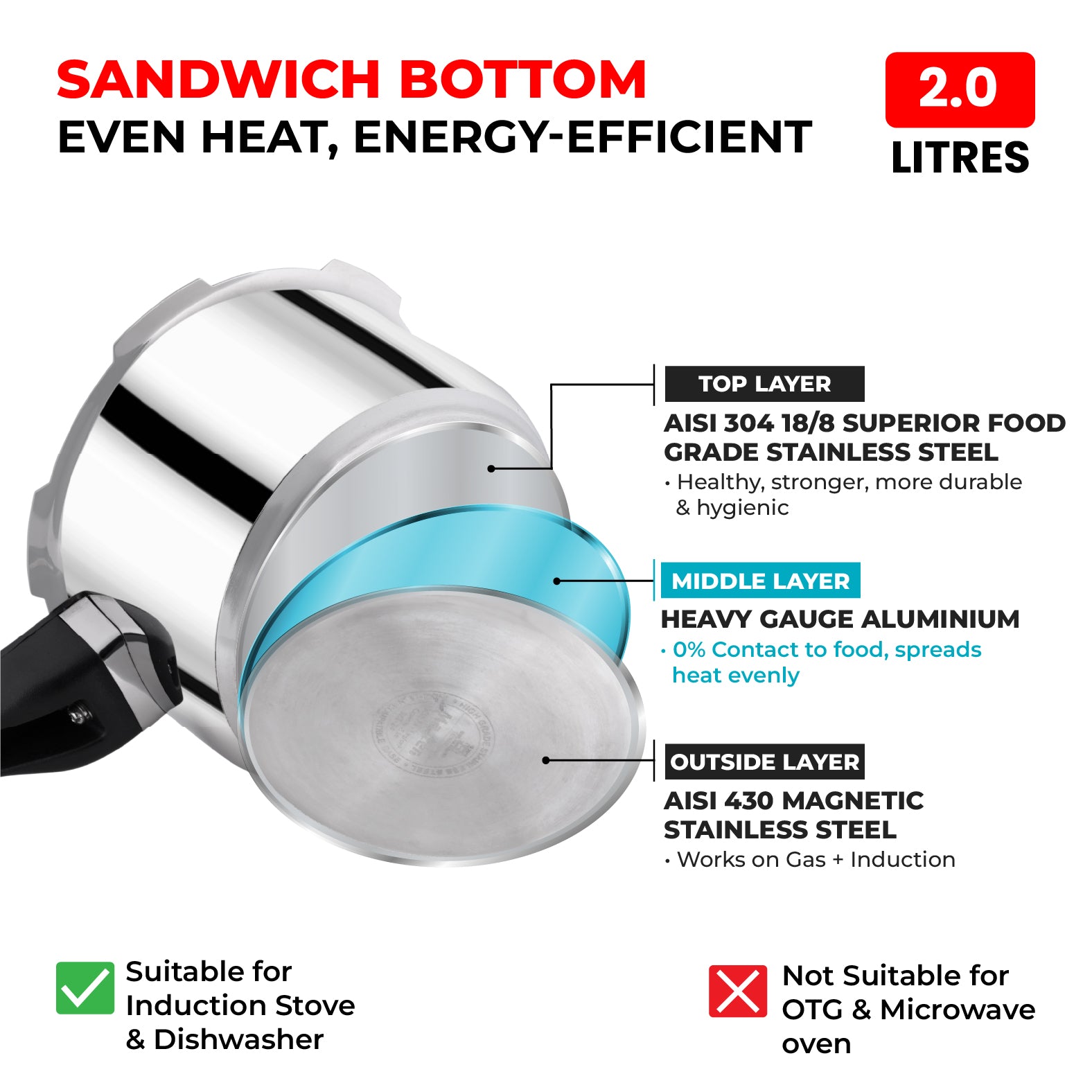 Amora 2L Stainless Steel Flat Outer Lid Pressure Cooker - Induction Base - Master