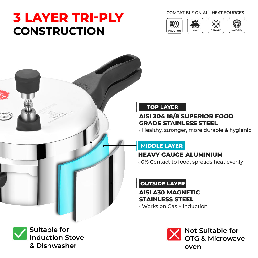 Triplica 3L Triply Outer Lid Junior Pressure Pan - Induction Base - Master
