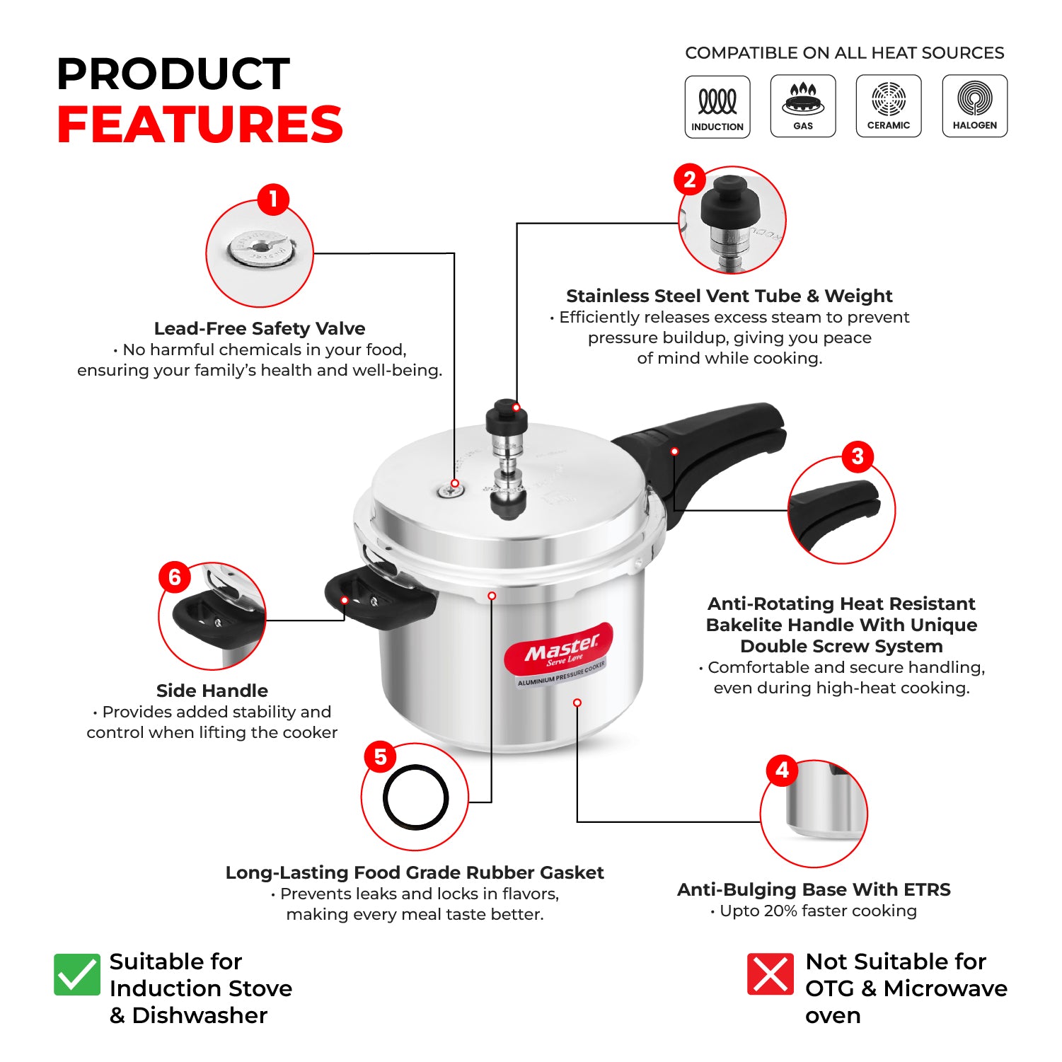 Popular 3L + 5L Aluminium Outer Lid Pressure Cooker (IB) + Hydropot 1.5L Electric Kettle