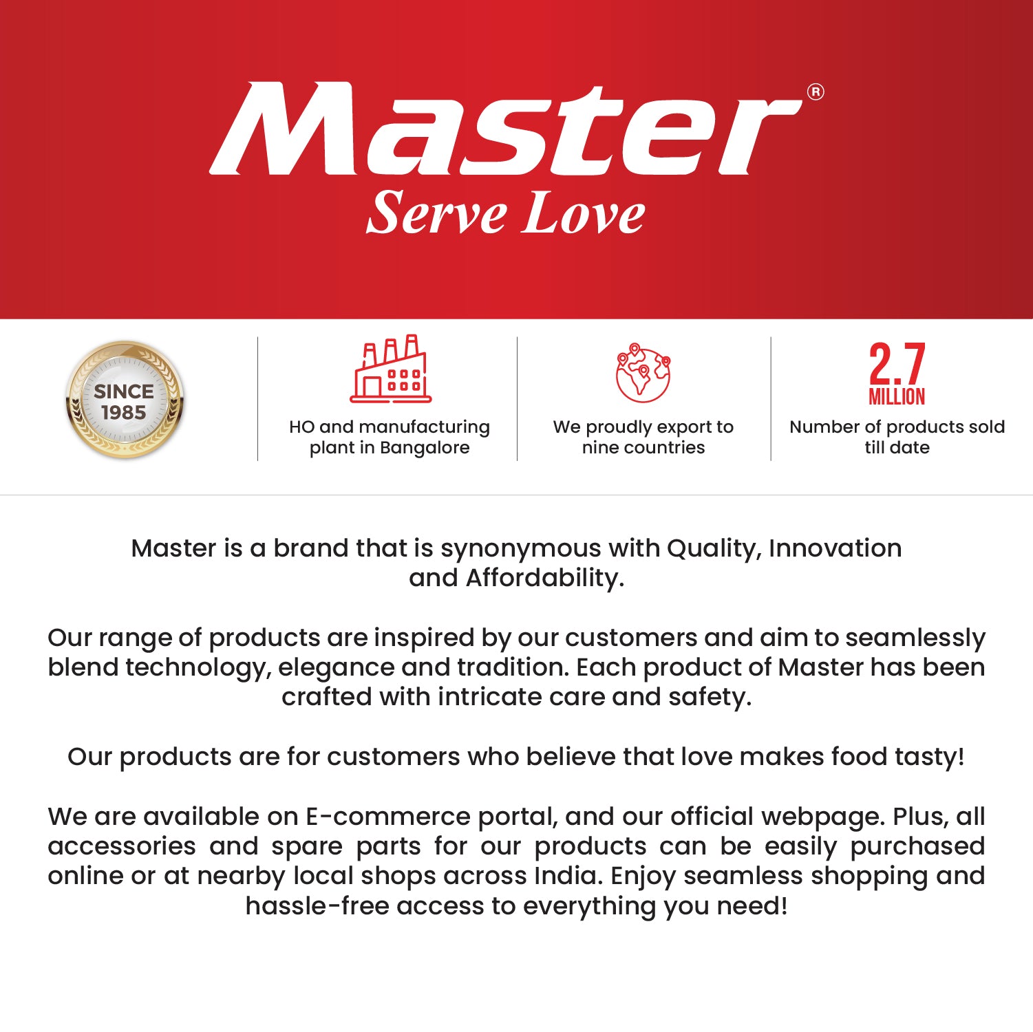 Stainless Steel Weight With Vent Tube - Master