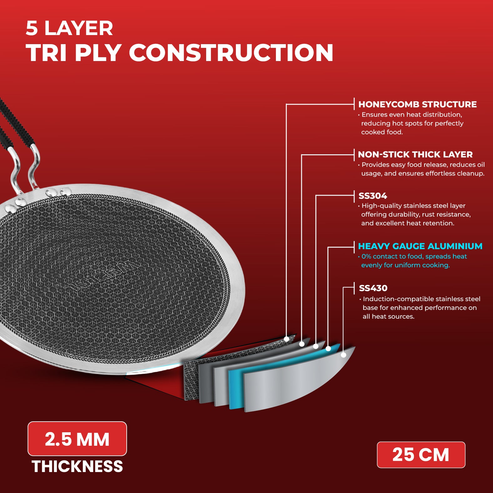 Titan Pro 25cm Roti Tawa - Master