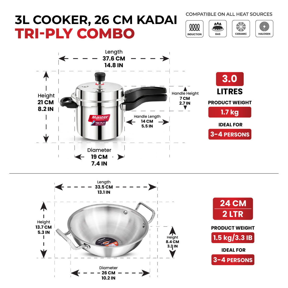 TitanMax Duo Tri-Ply Pressure Cooker – 3 L + 24 cm Triply Kadhai (Without Lid)