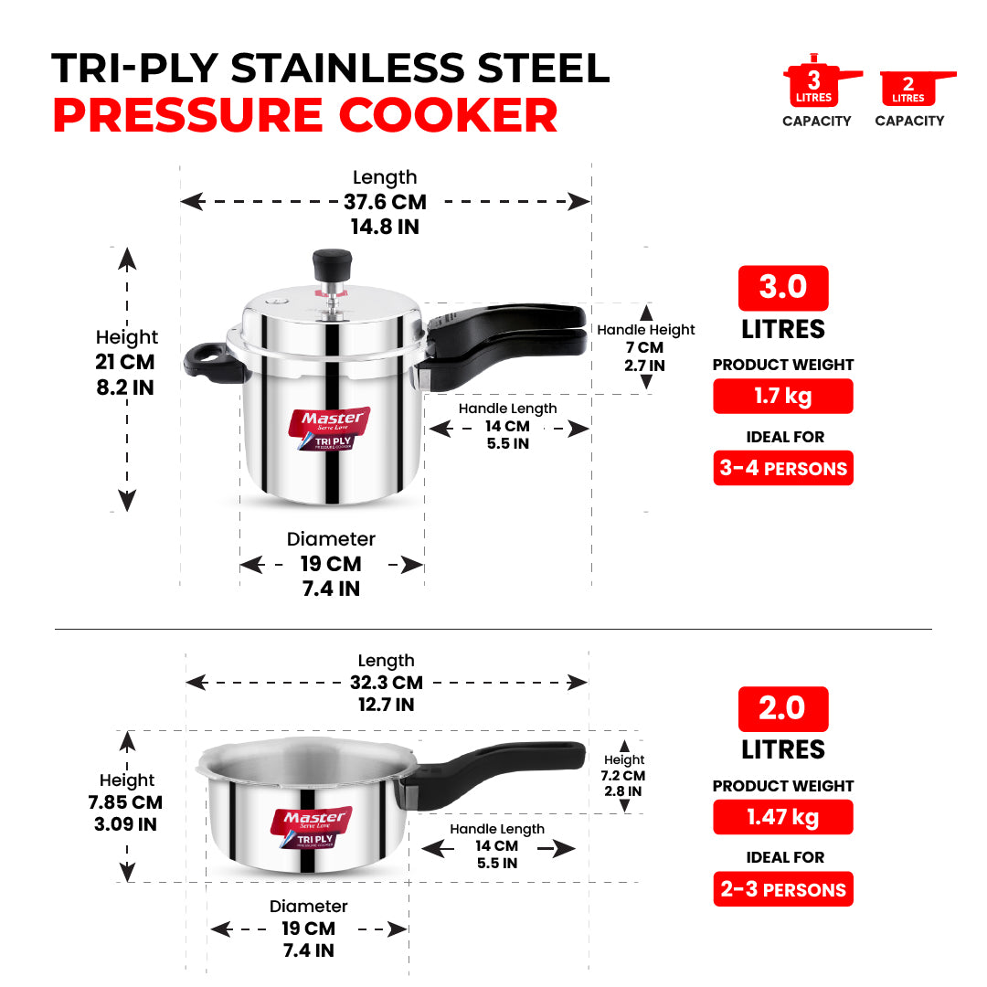Triplica 3L+2L Tri Ply Outer Lid Pressure Cooker Combo - Induction Base - Master