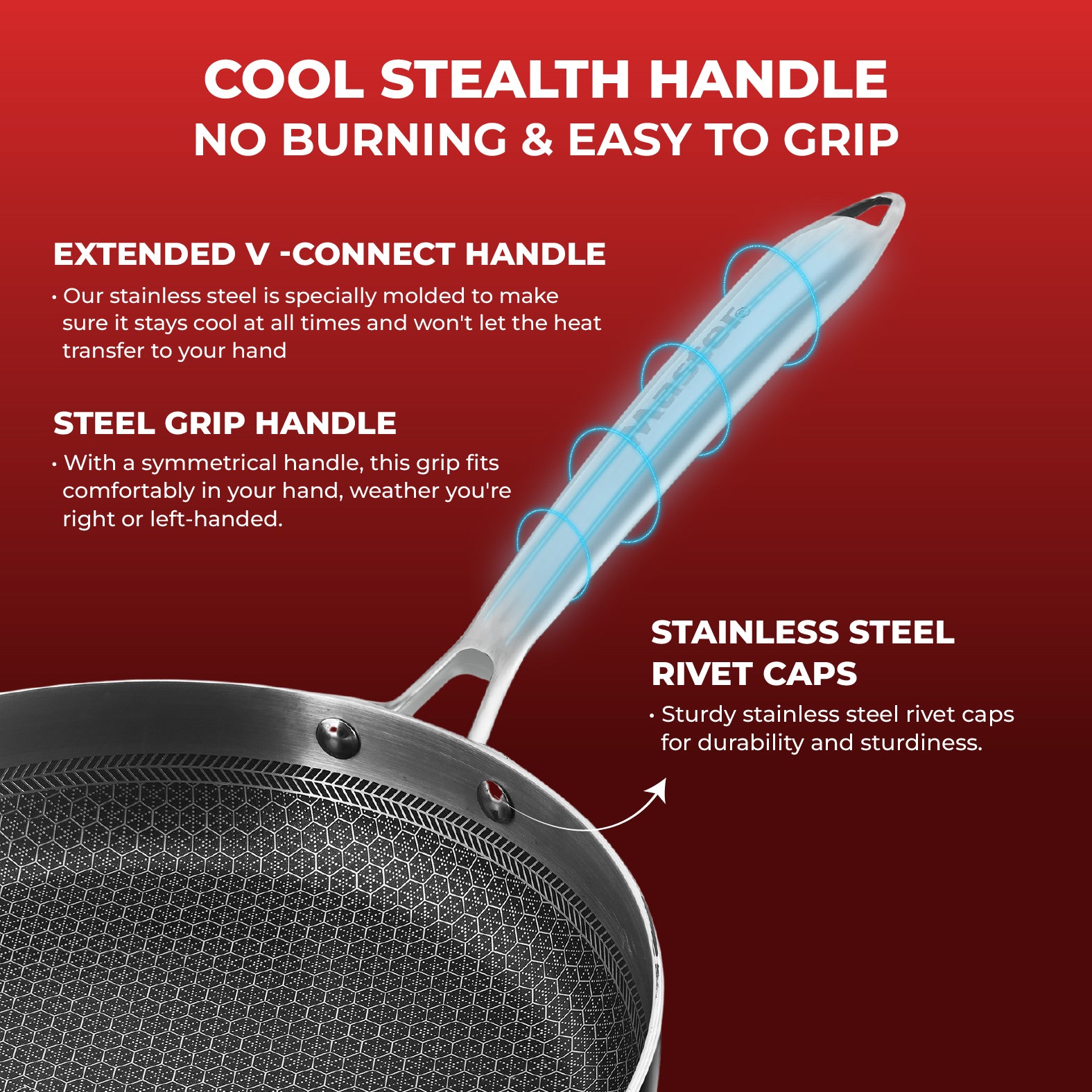 Titan Pro 24cm Frypan with Glass Lid - Master
