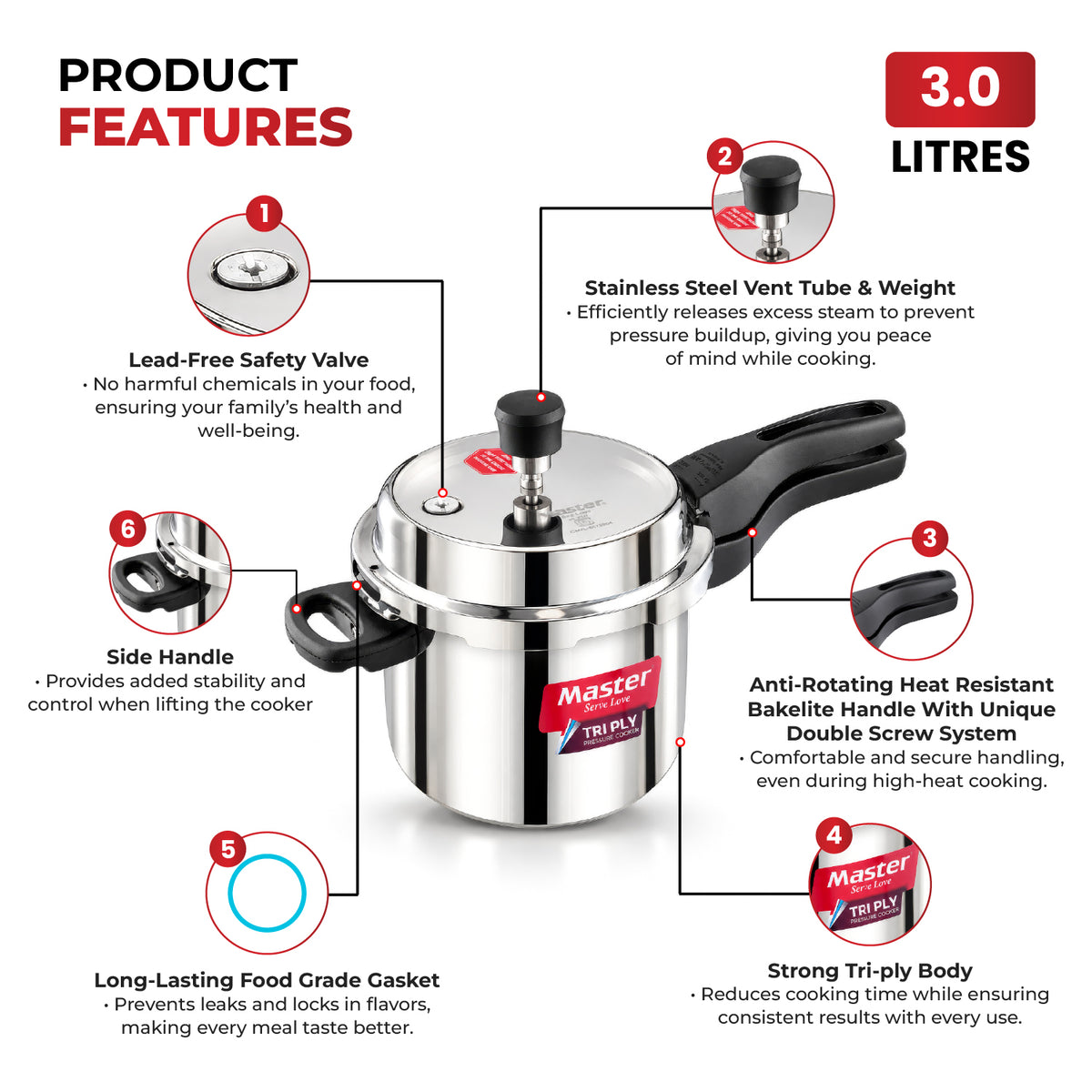 TitanMax Duo Tri-Ply Pressure Cooker – 3 L + 24 cm Triply Kadhai (Without Lid)