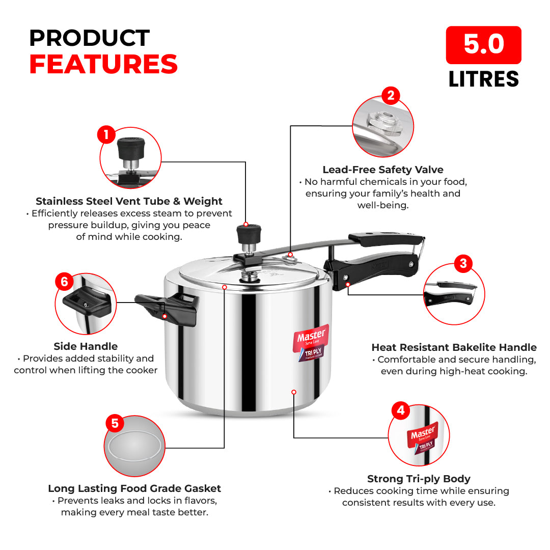 Ferrox 5L Triply Inner Lid Pressure Cooker - Induction Base - Master
