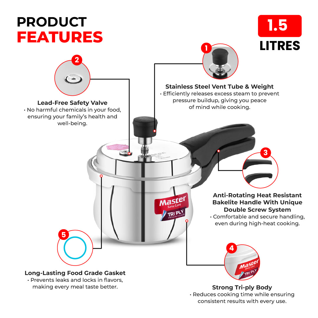Robusta 1.5L Tri Ply Outer Lid Handi Pressure Cooker - Induction Base - Master