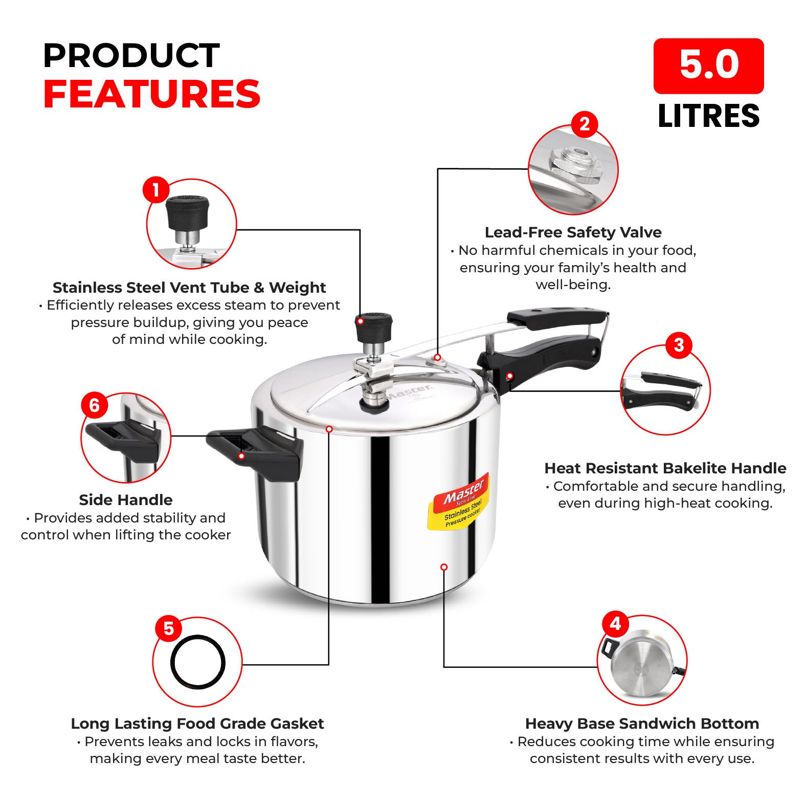 Gloria 5L Stainless Steel Inner Lid Pressure Cooker - Induction Base - Master