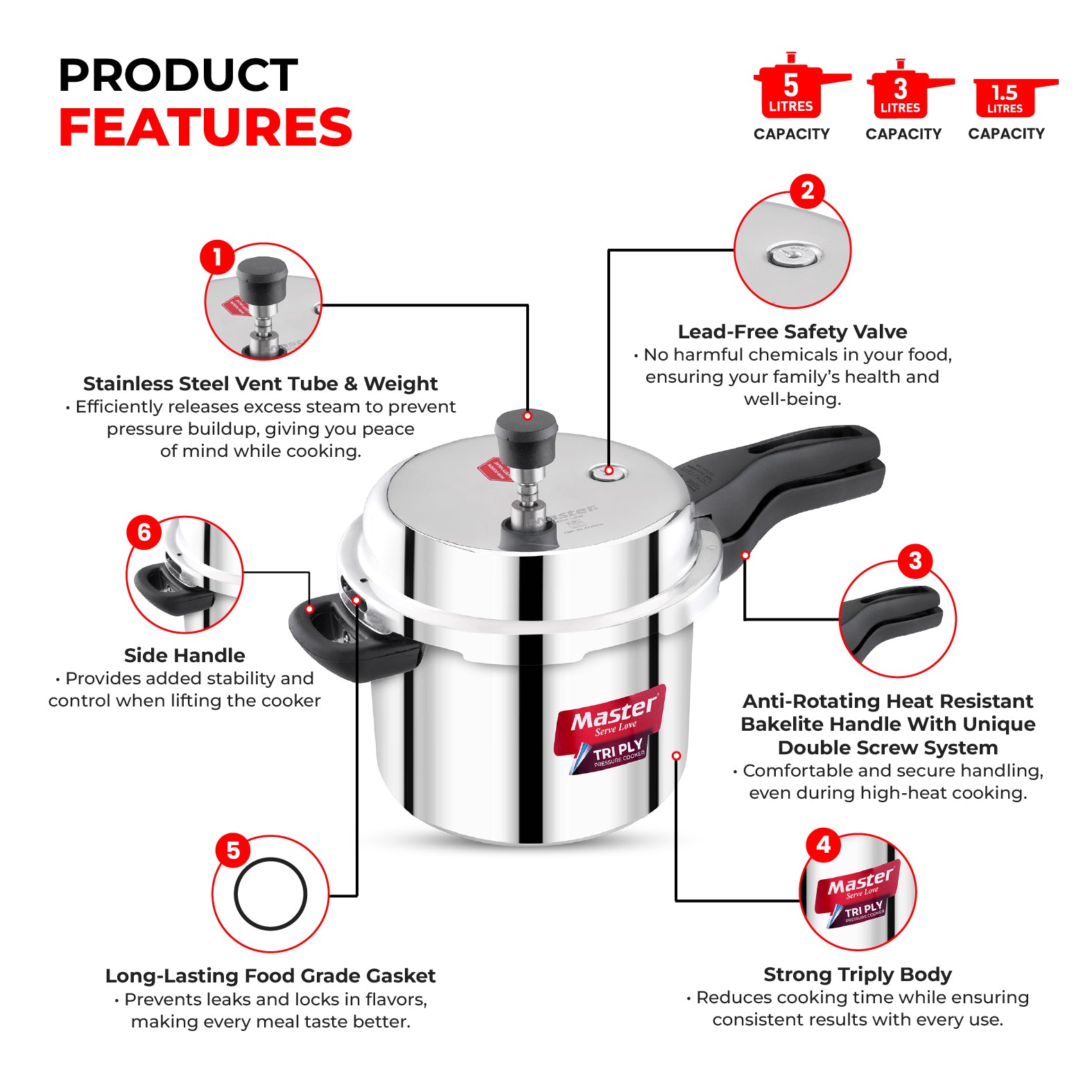 Triplica Pro 5L+3L+1.5L Tri Ply Outer Lid Pressure Cooker Combo - Induction Base