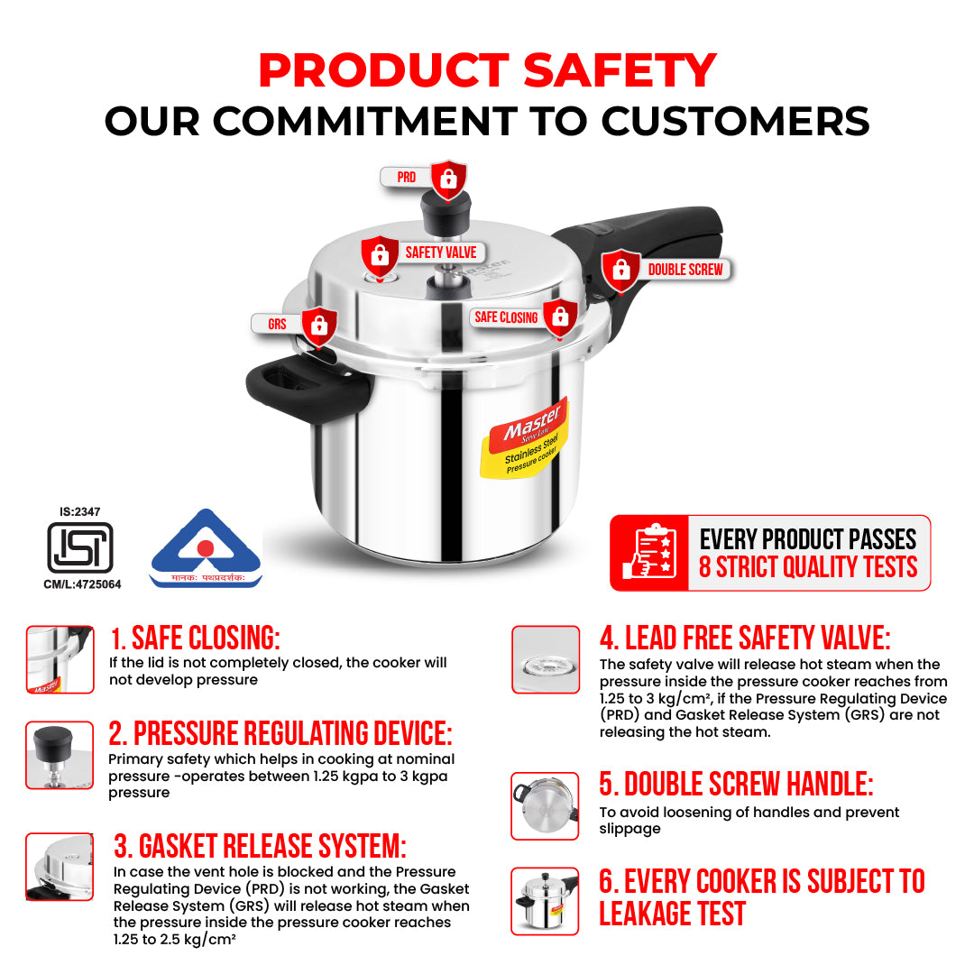 Magnum Pro 5L+3L+1.5L Stainless Steel Outer Lid Pressure Cooker Combo - Induction Base - Master