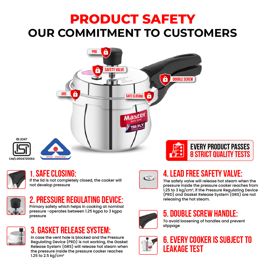 Robusta 1.5L Tri Ply Outer Lid Handi Pressure Cooker - Induction Base - Master
