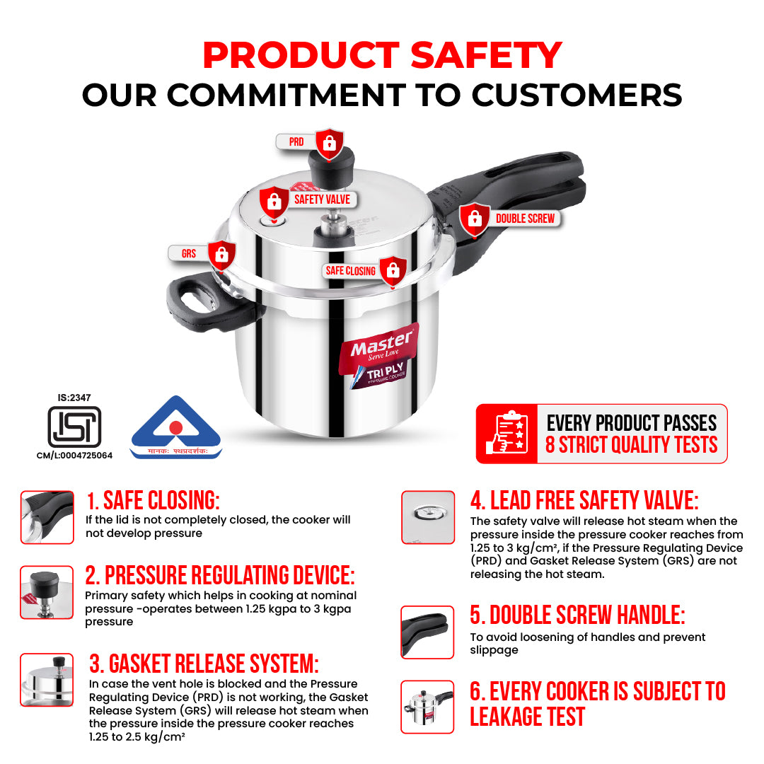Triplica 3L+2L Tri Ply Outer Lid Pressure Cooker Combo - Induction Base - Master