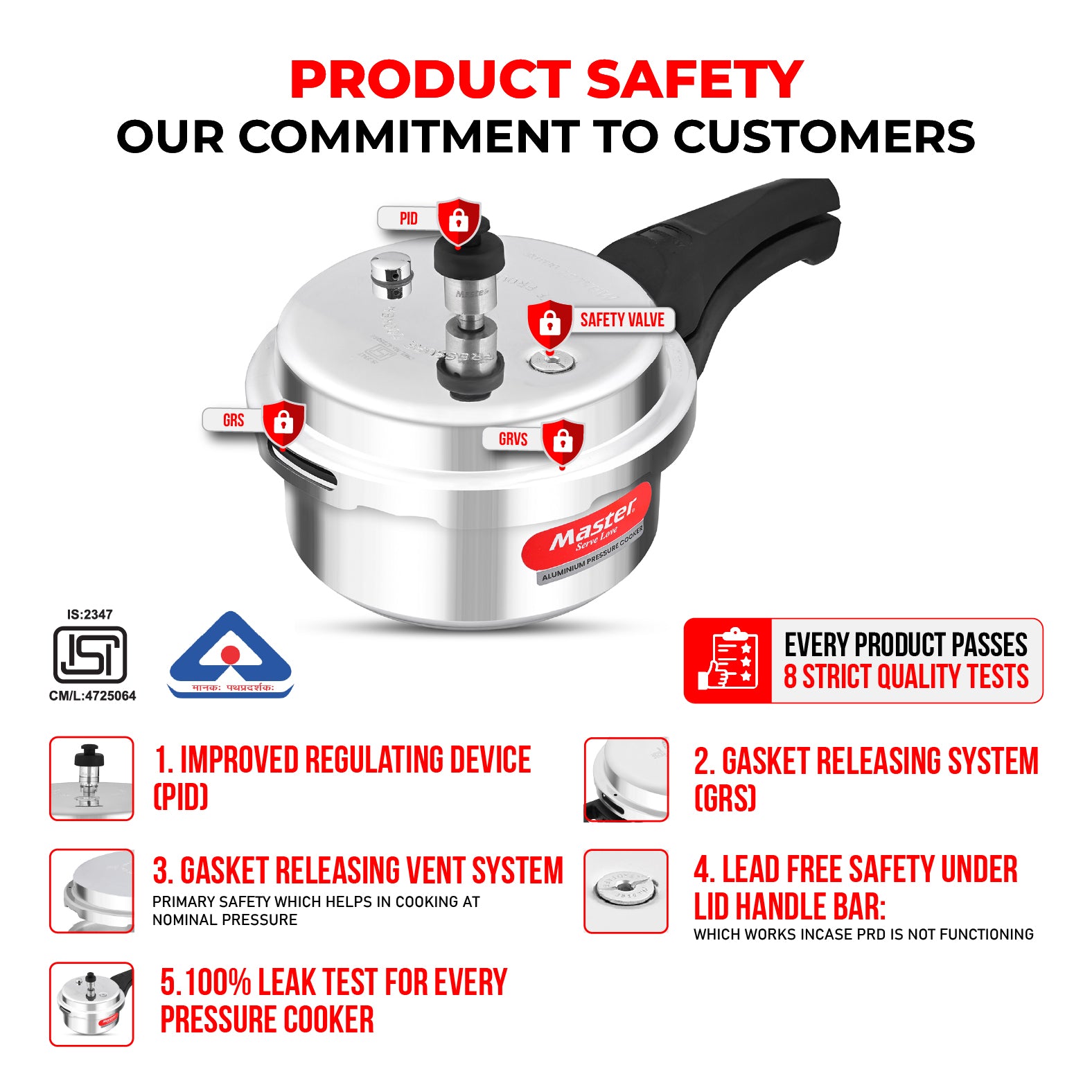 Deluxe 2L Aluminium Outer Lid - Heavy-Premium Pressure Cooker - Master