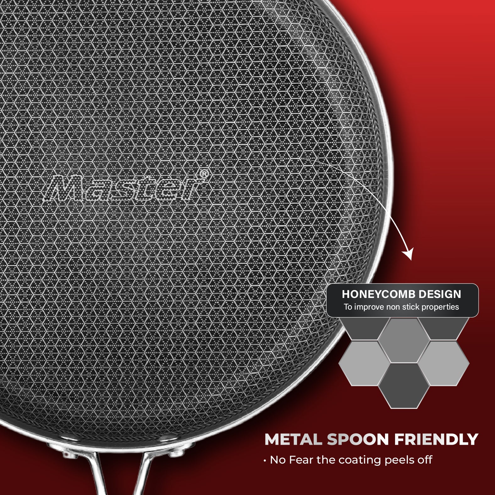 Titan Pro 24cm Frypan with Glass Lid - Master