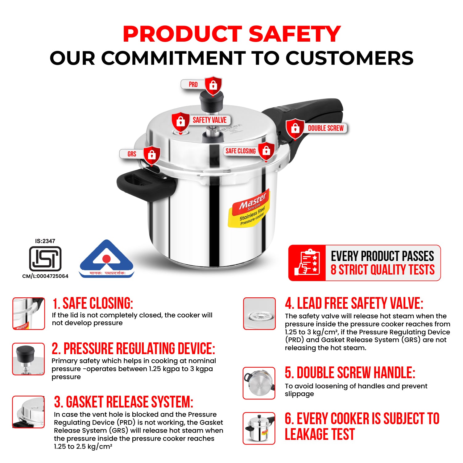 Smart Stainless Steel Outer Lid Pressure Cooker Combo – 3L + 5L