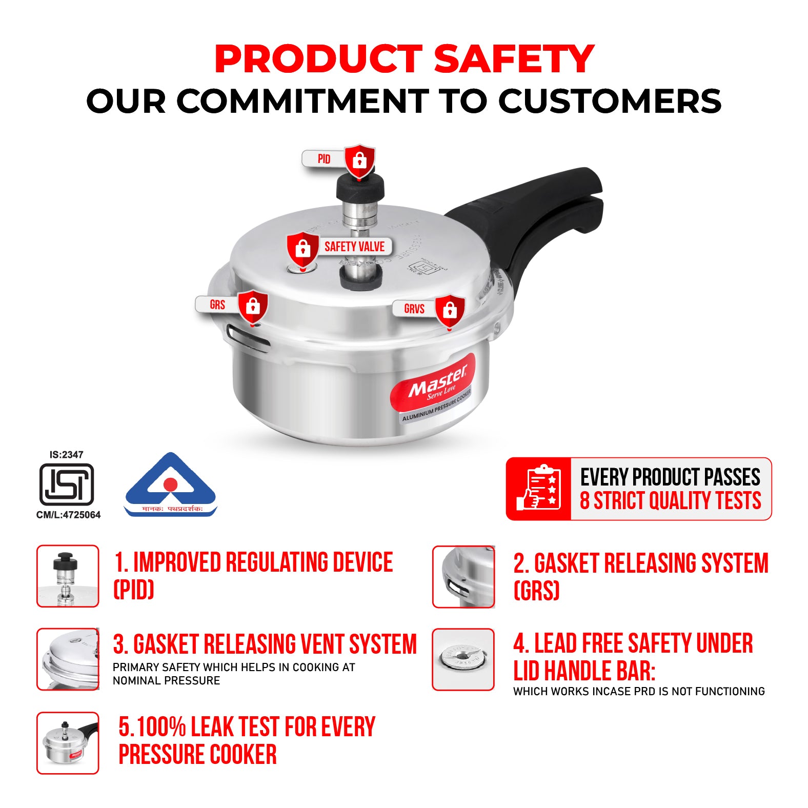 Popular 2L Aluminium Outer Lid Pressure Cooker - Induction Base - Master