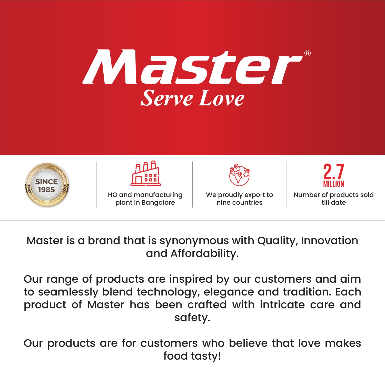 Titan Triply Taasla 18cm + 20cm + 22cm + 24cm + 26cm (5 pcs Set)