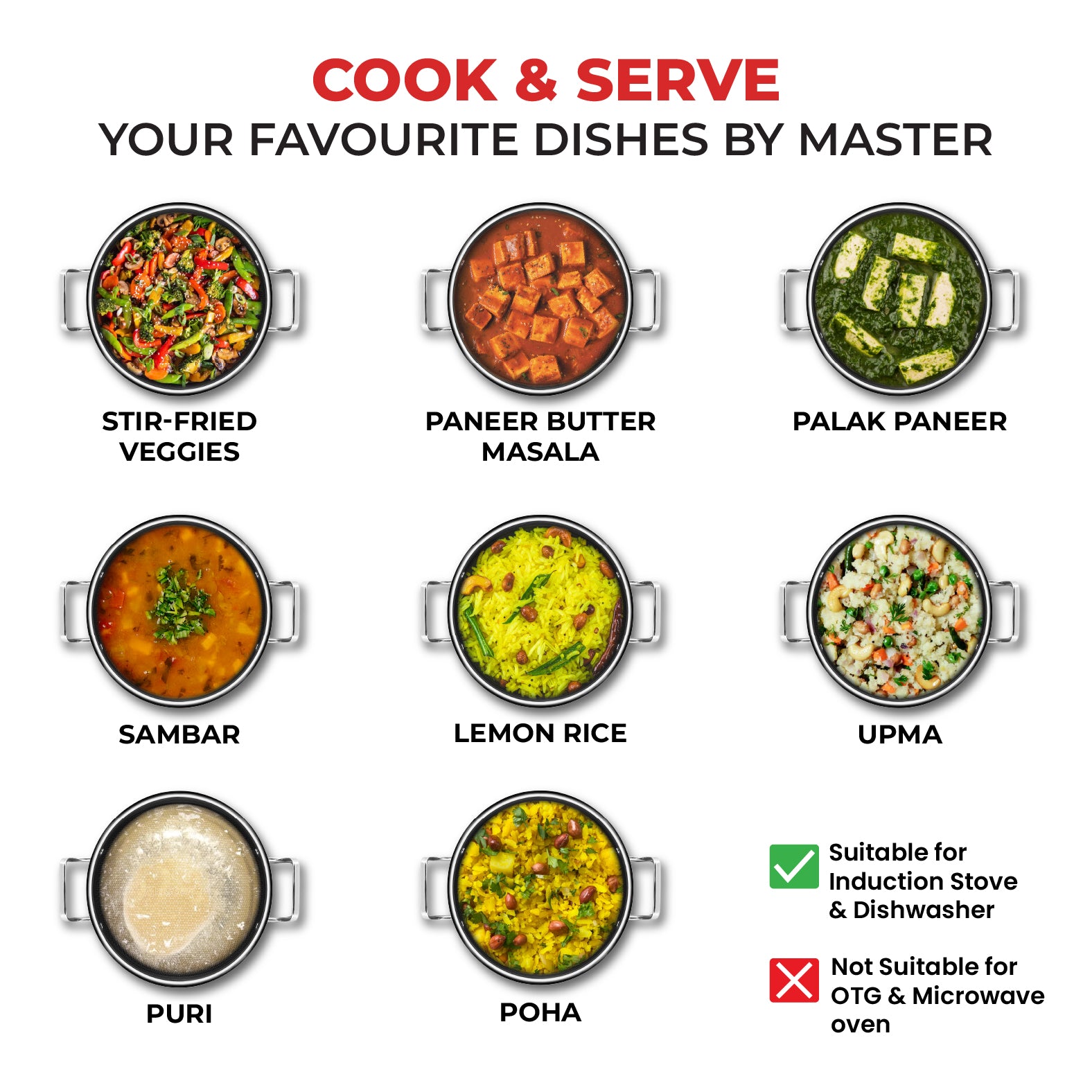 Titan Pro Honeycomb Triply Cookware Combo – 24cm Fry Pan + 24cm Kadai + 25cm Roti Tawa | Stainless Steel Triply Base | Honeycomb Non-Stick Surface | Induction & Gas Compatible | Durable Kitchen Set - Master