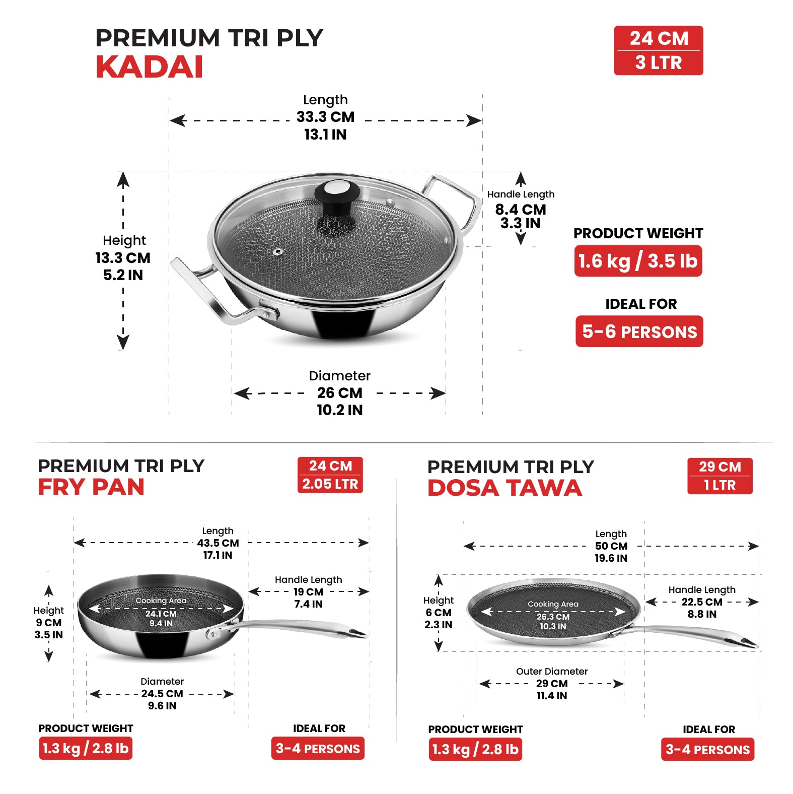 Titan Pro Honeycomb Triply Cookware Set – 24cm Fry Pan + 24cm Kadai + 29cm Dosa Tawa | Stainless Steel Triply Induction Base | Honeycomb Non-Stick Surface | Gas & Induction Compatible | Heavy Duty Kitchen Combo - Master