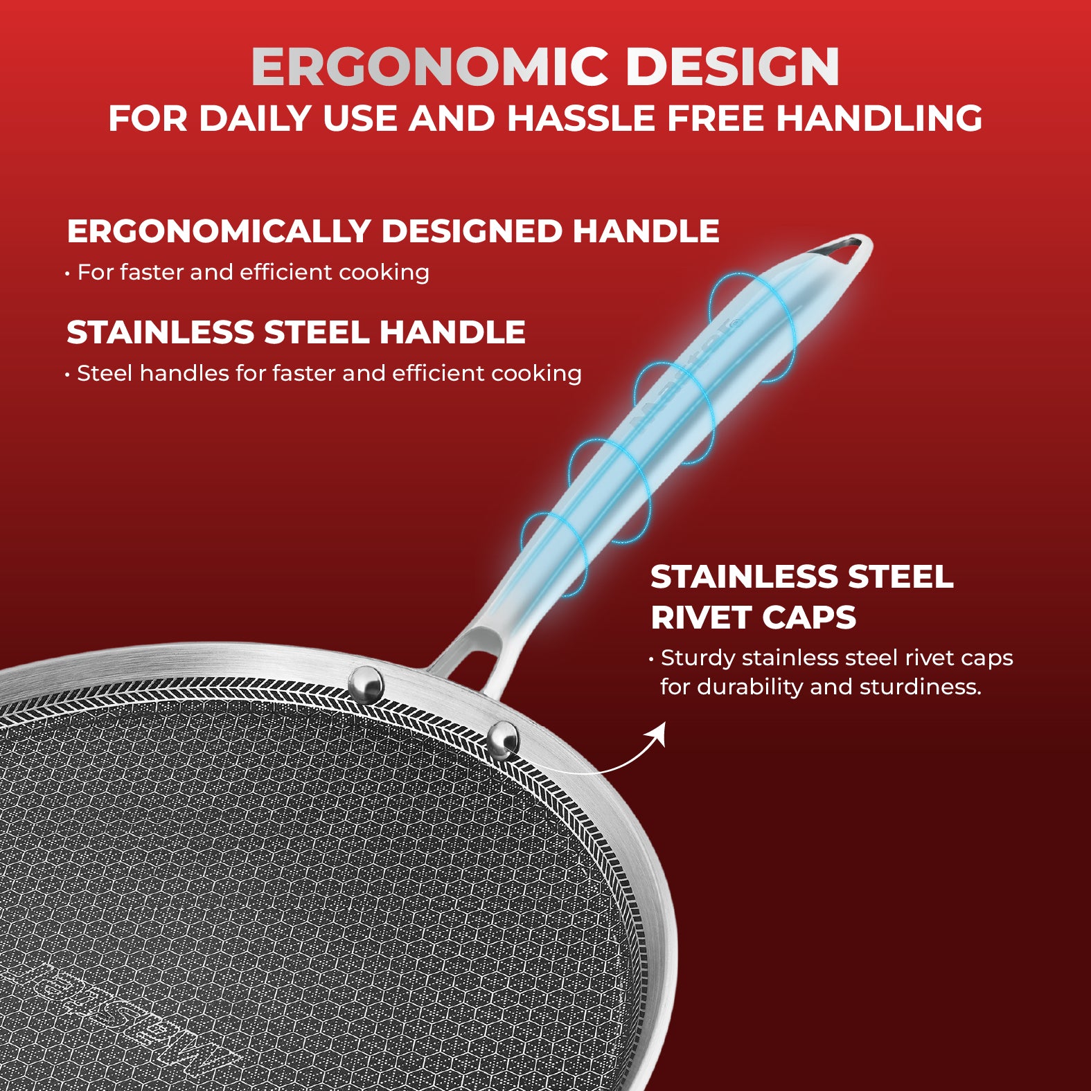 Titan Pro Honeycomb Triply Cookware Set – 24cm Fry Pan + 24cm Kadai + 29cm Dosa Tawa | Stainless Steel Triply Induction Base | Honeycomb Non-Stick Surface | Gas & Induction Compatible | Heavy Duty Kitchen Combo - Master