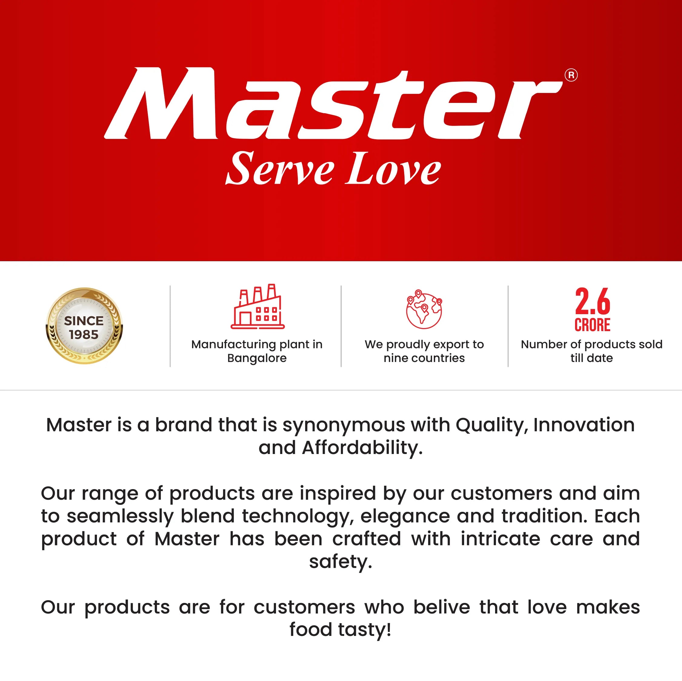 Gasket Deluxe Large - Master