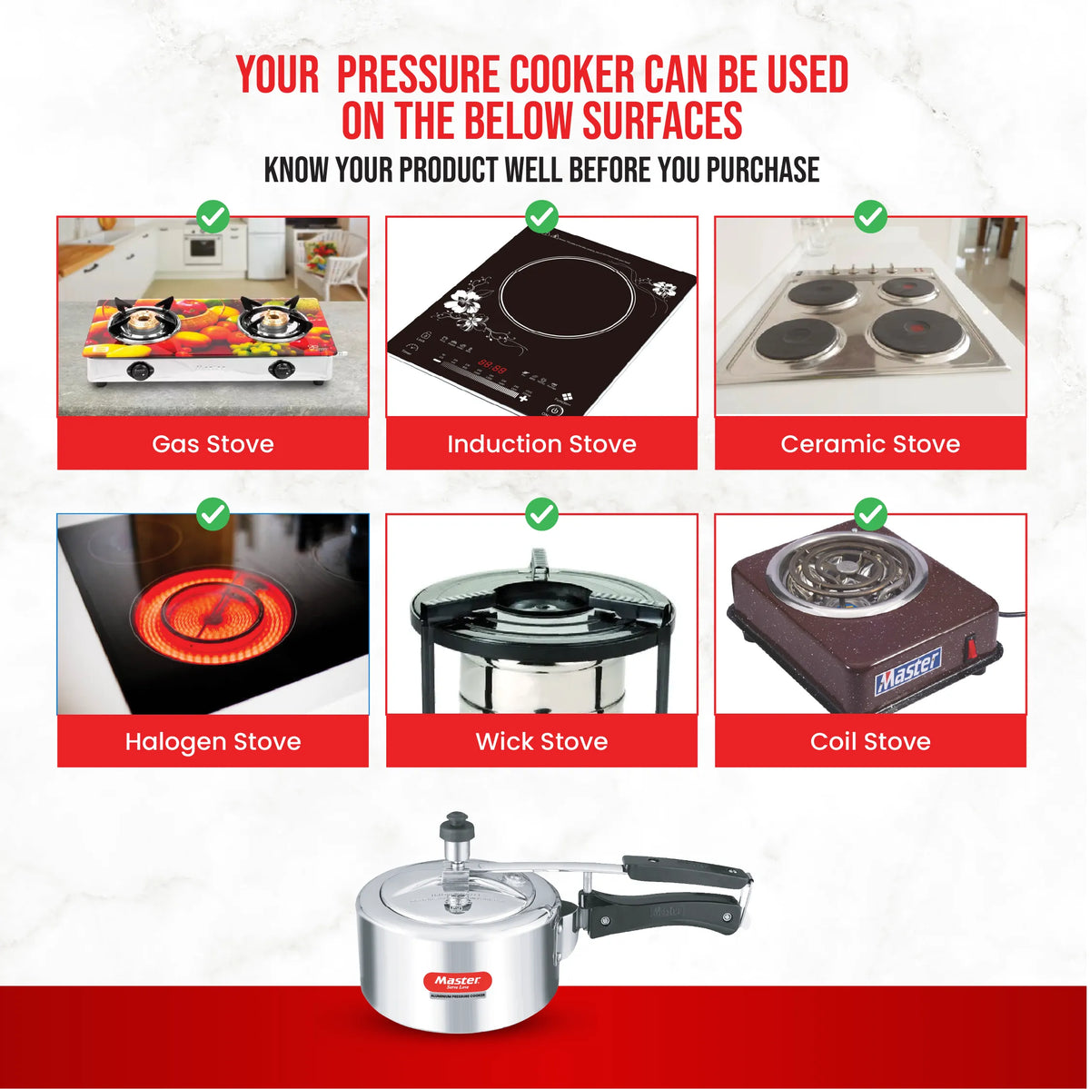 Secura 2L Aluminium Inner Lid Pressure Cooker - Induction Base - Master