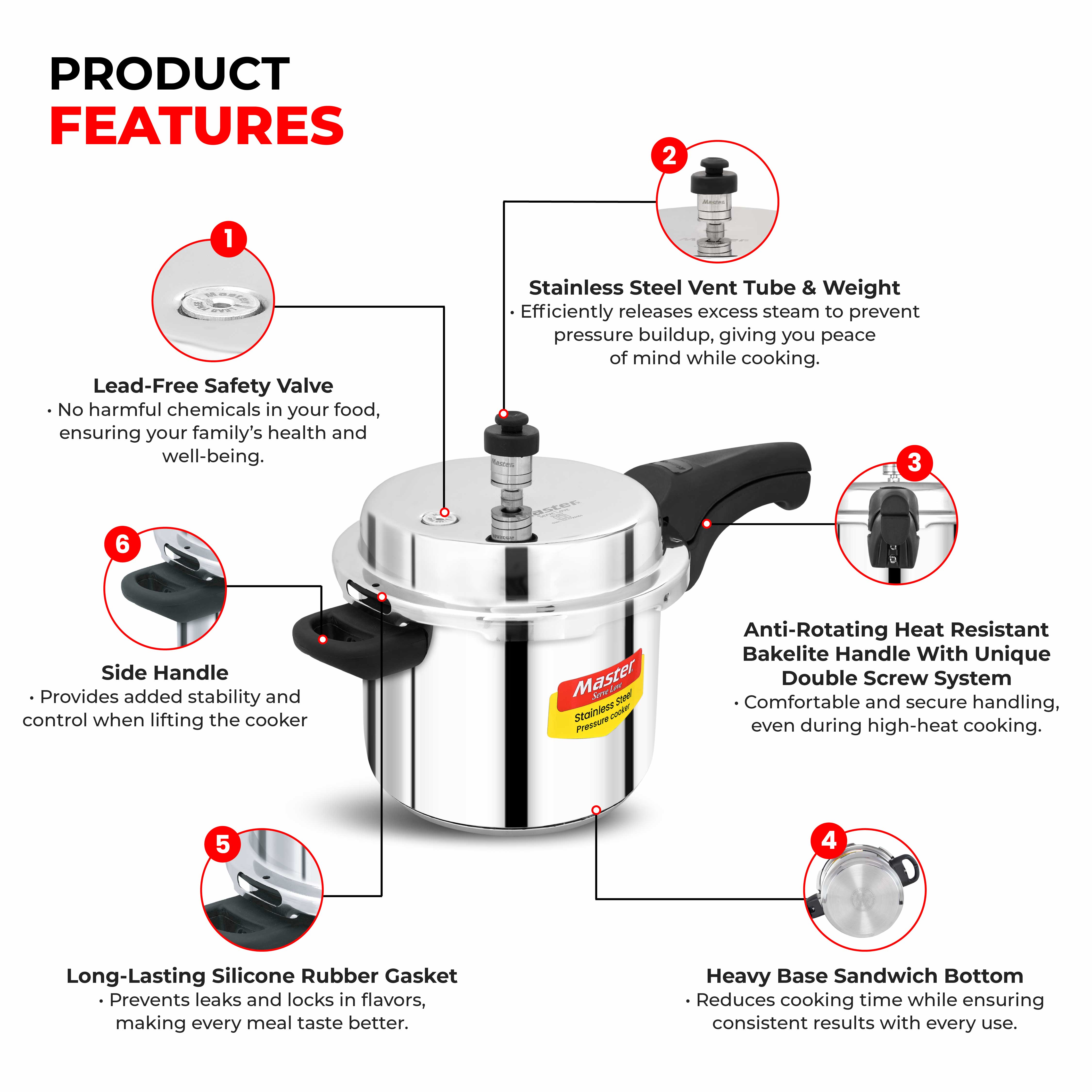 Smart Stainless Steel Outer Lid Pressure Cooker Combo - 3L + 2L Pan - Induction Base - Master