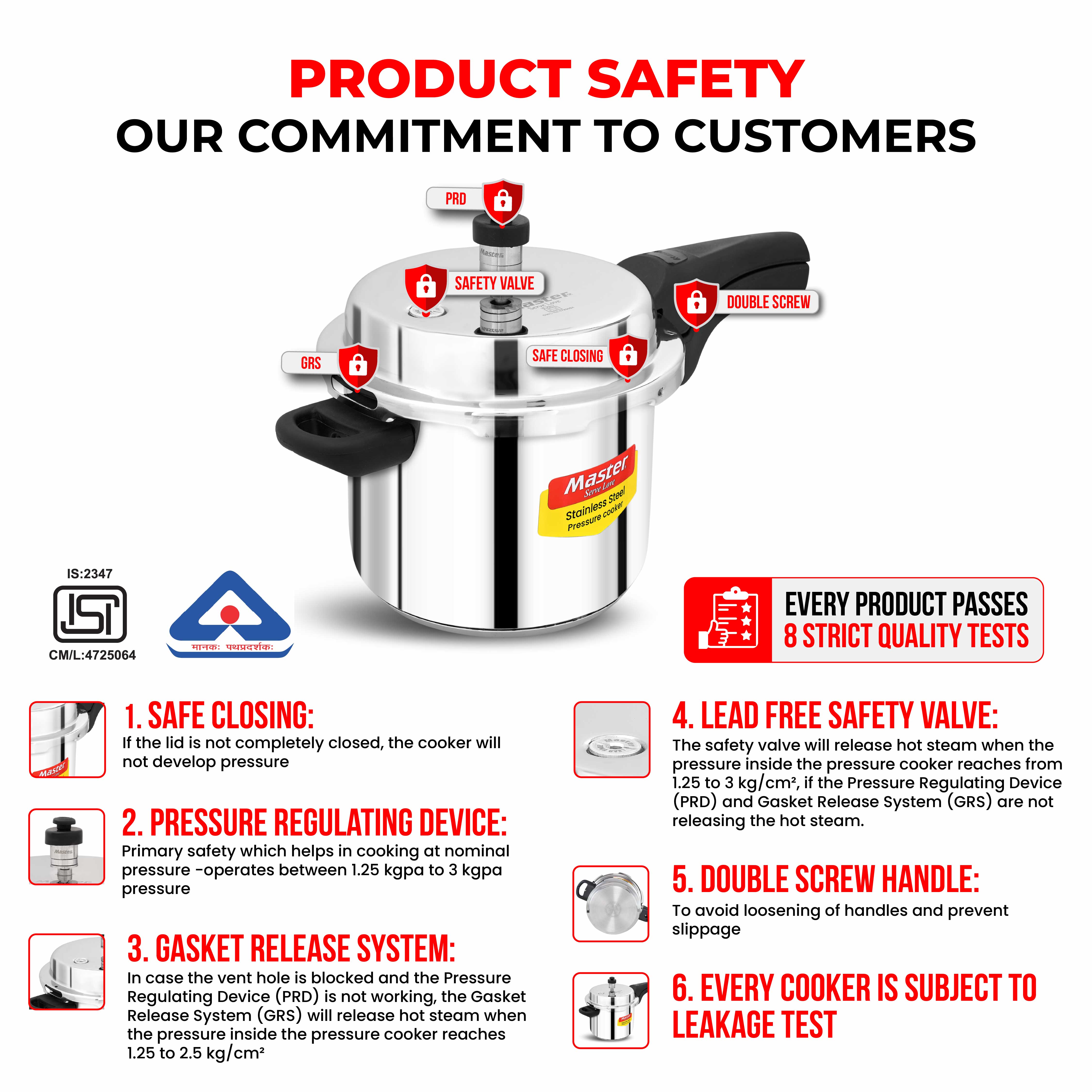 Smart Stainless Steel Outer Lid Pressure Cooker Combo - 3L + 2L Pan - Induction Base - Master
