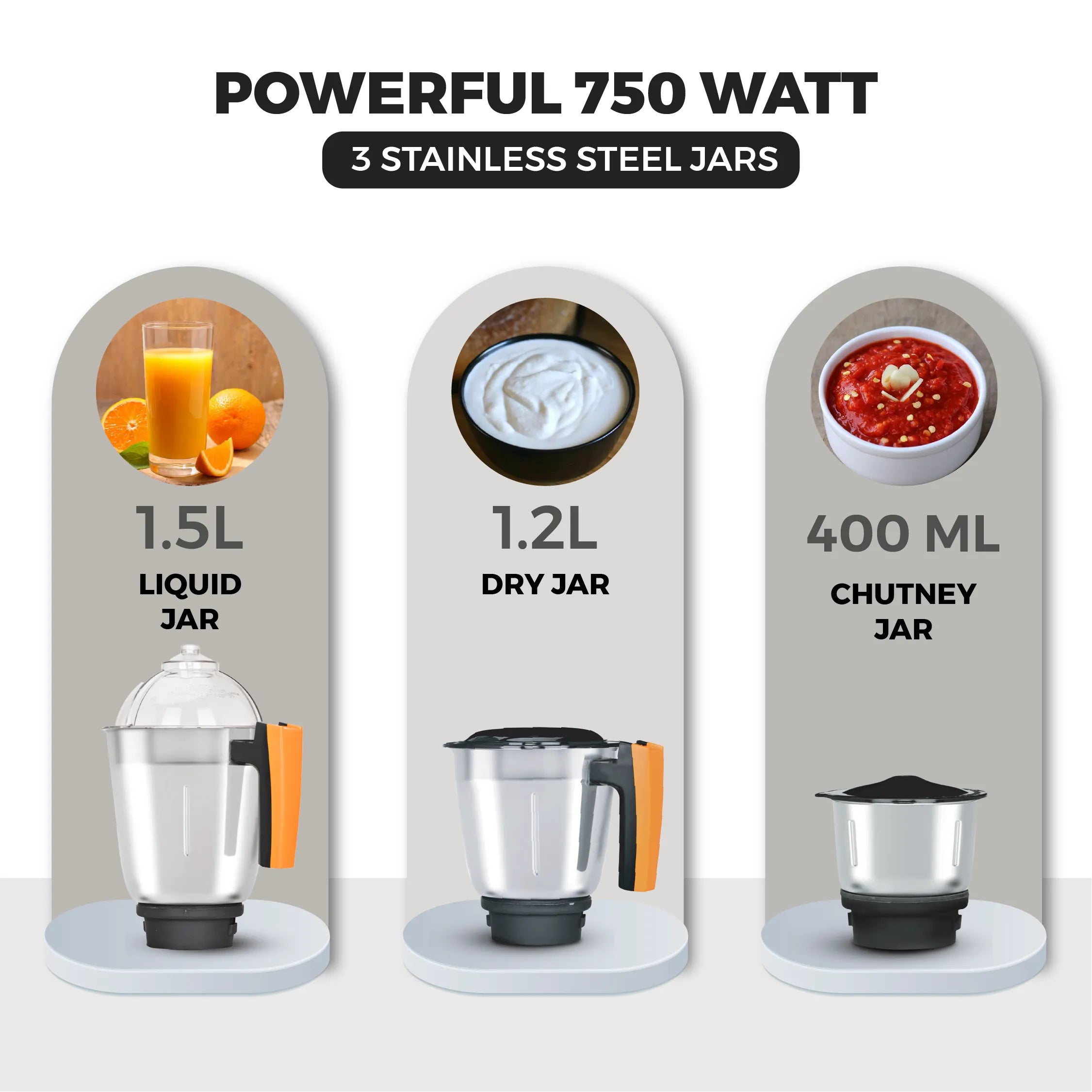 Legend 750W Mixer Grinder with 3 Jars & 3 Speed Modes - Master