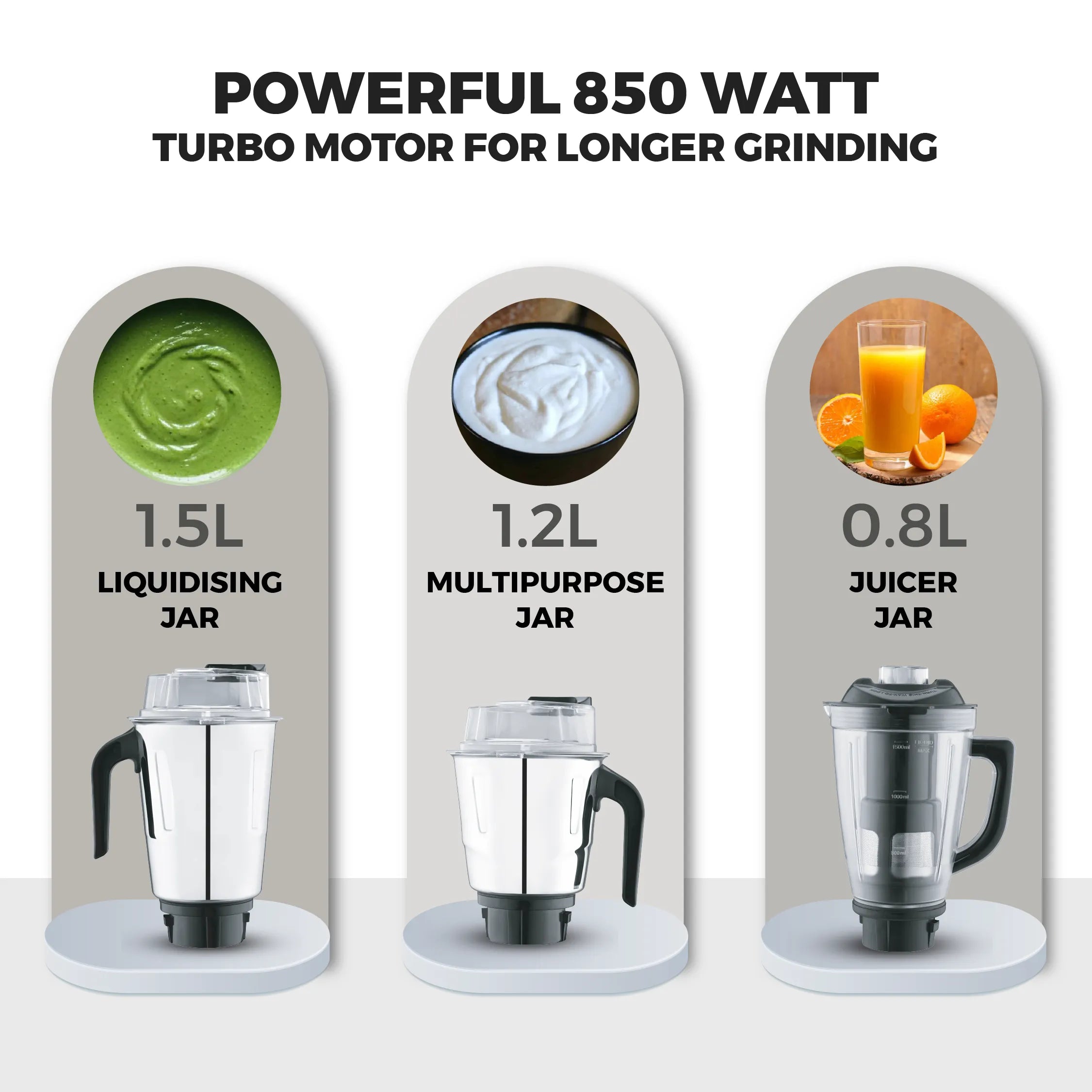 Wonder 850 W Mixer Grinder with 5 Jars (Grey) - Master