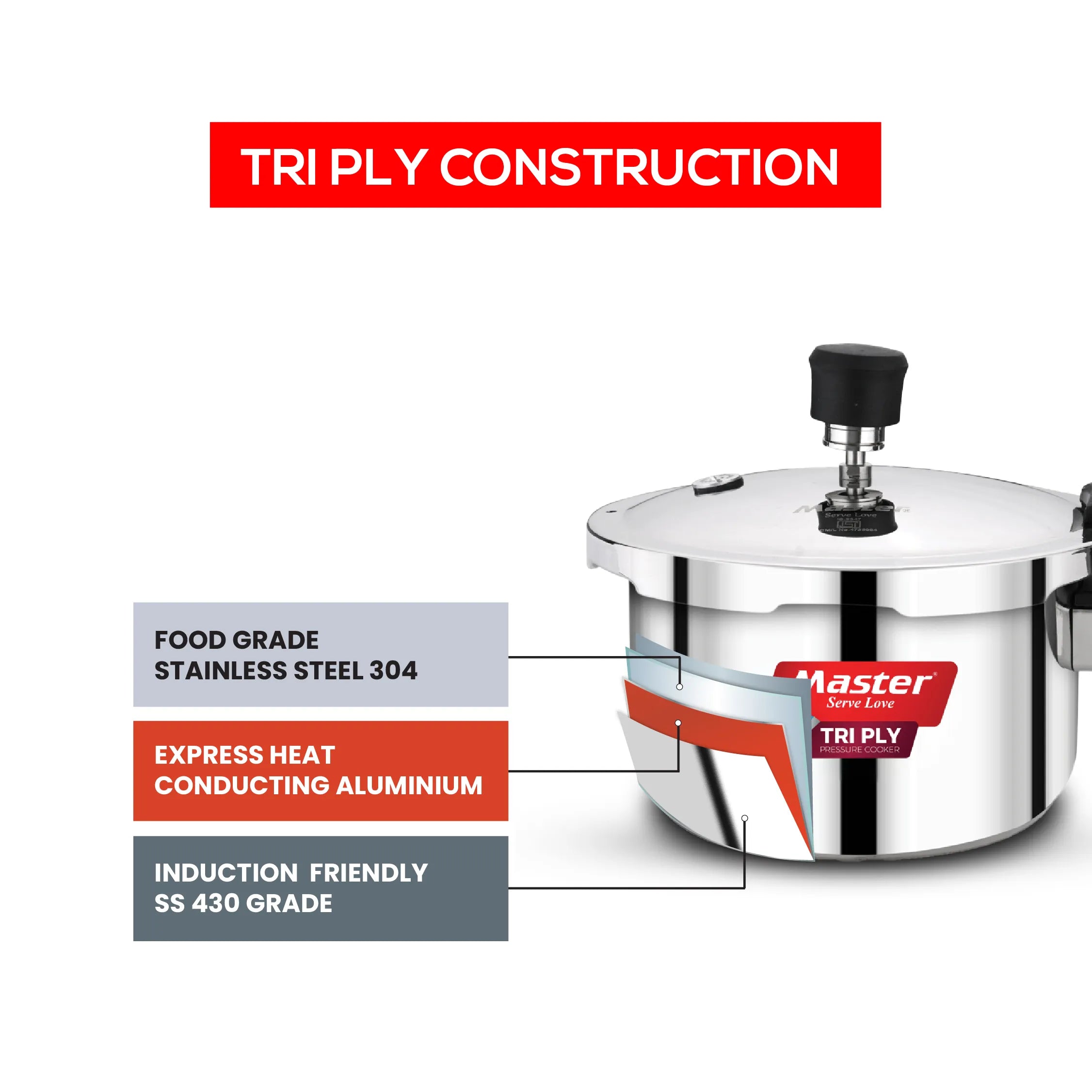 Nova 1.5L Tri Ply Flat Outer Lid Pressure Cooker - Induction Base - Master