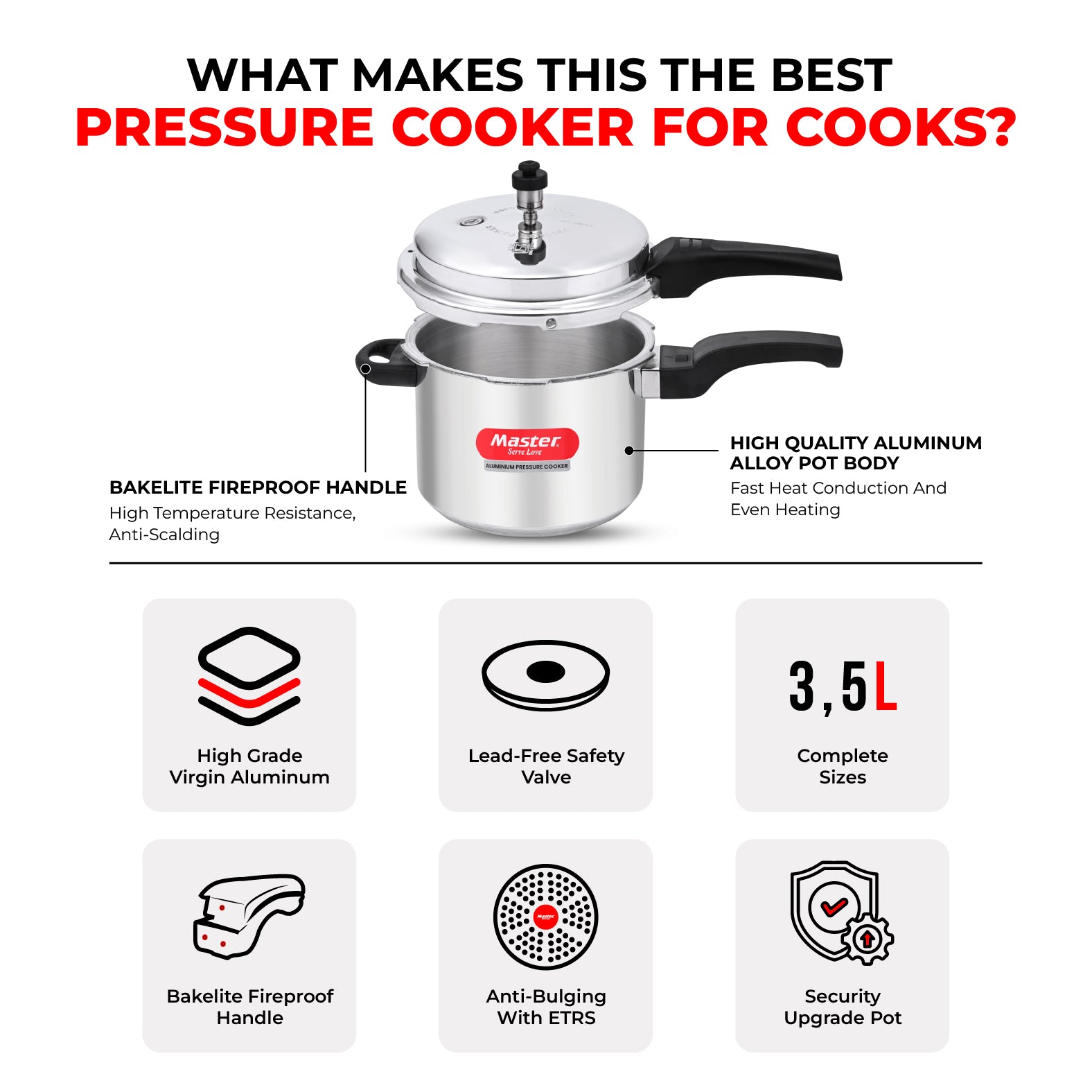 Popular 5L Aluminium Outer Lid Pressure Cooker - Induction Base - Master