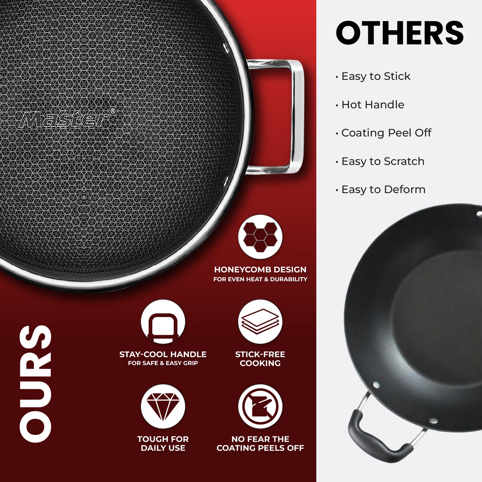 Titan Pro 24cm Kadai with Glass Lid - Master