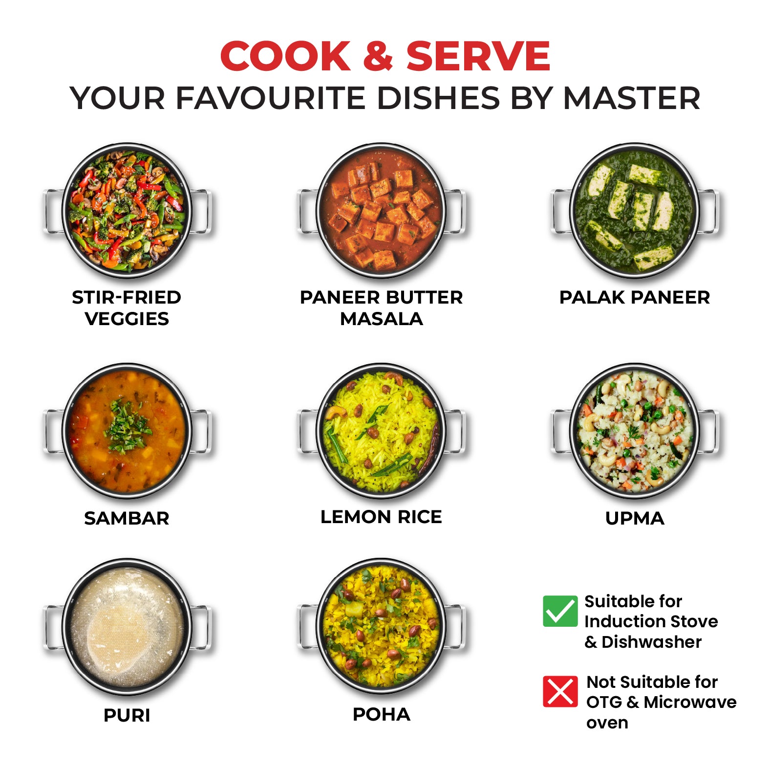 Titan Pro 24cm Kadai with Glass Lid - Master