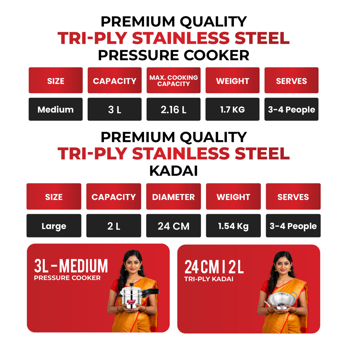 TitanMax Duo Tri-Ply Pressure Cooker – 3 L + 24 cm Triply Kadhai (Without Lid)