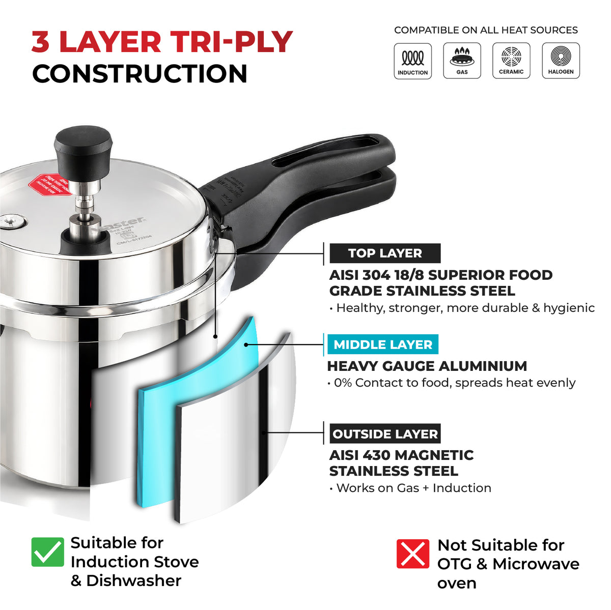 TitanMax Duo Tri-Ply Pressure Cooker – 3 L + 24 cm Triply Kadhai (Without Lid)