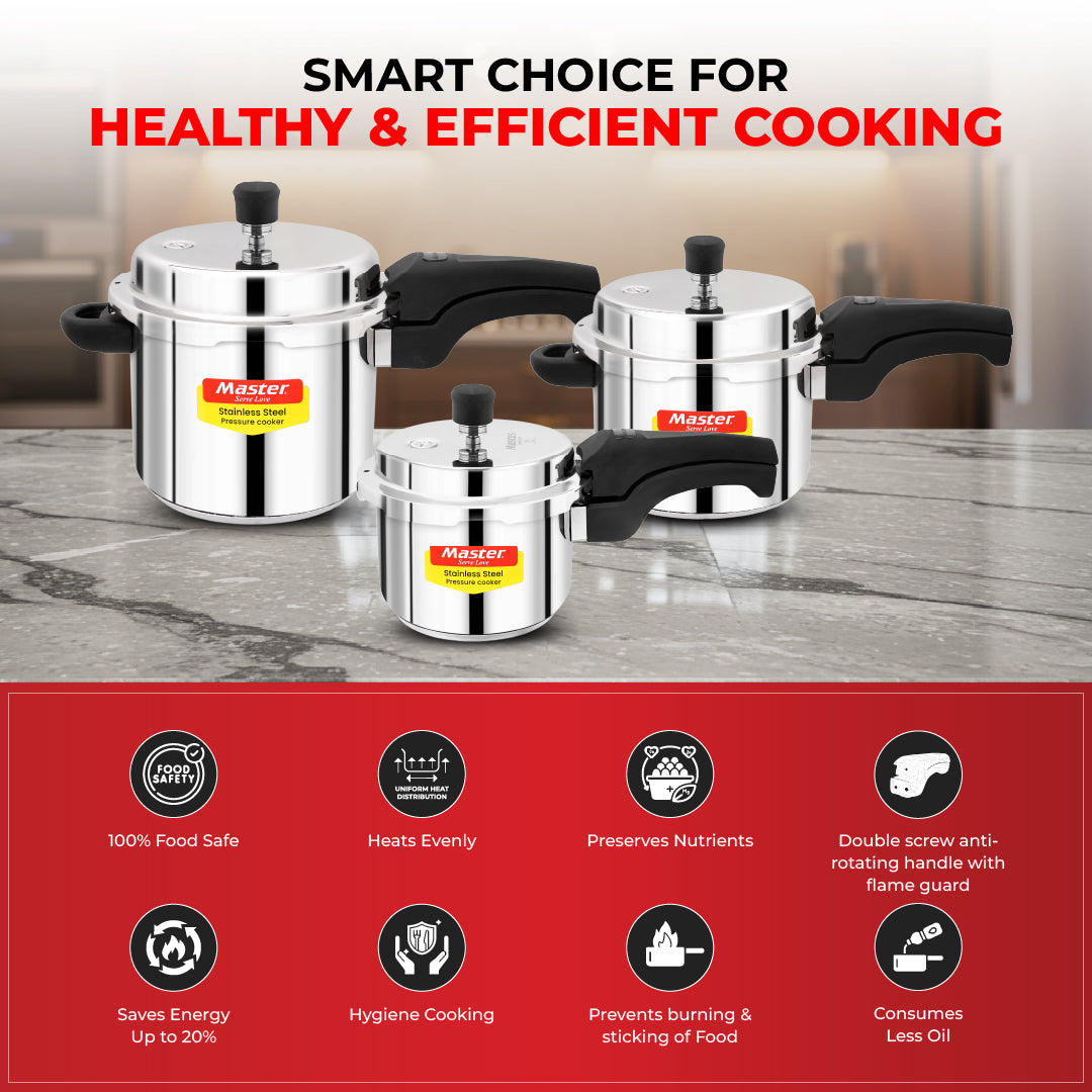 Magnum Pro 5L+3L+1.5L Stainless Steel Outer Lid Pressure Cooker Combo - Induction Base - Master