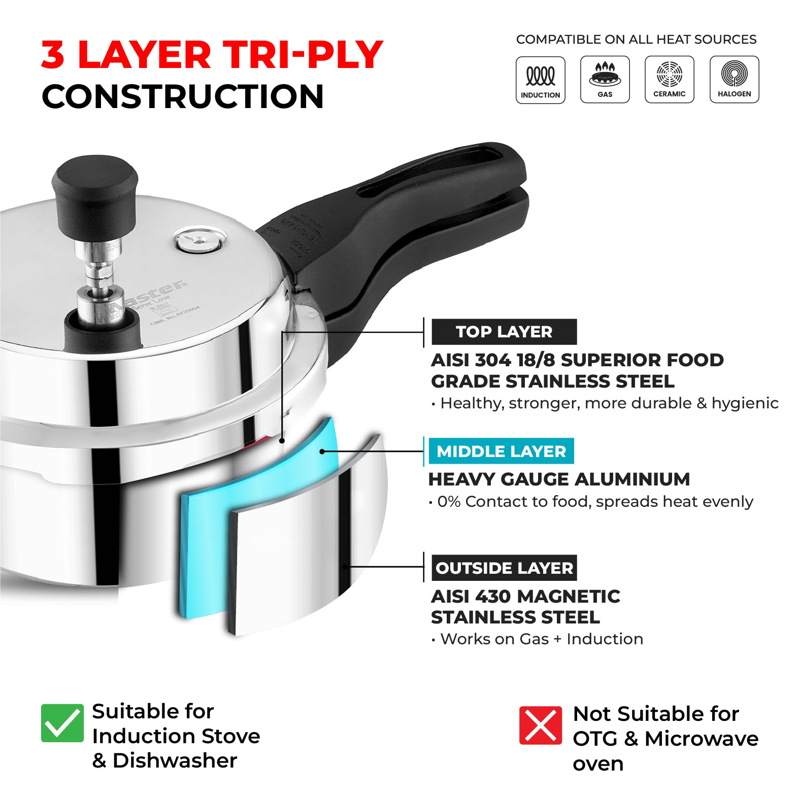 Trinamo 2L Outer Lid Tri Ply Pressure Cooker - Induction Base - Master