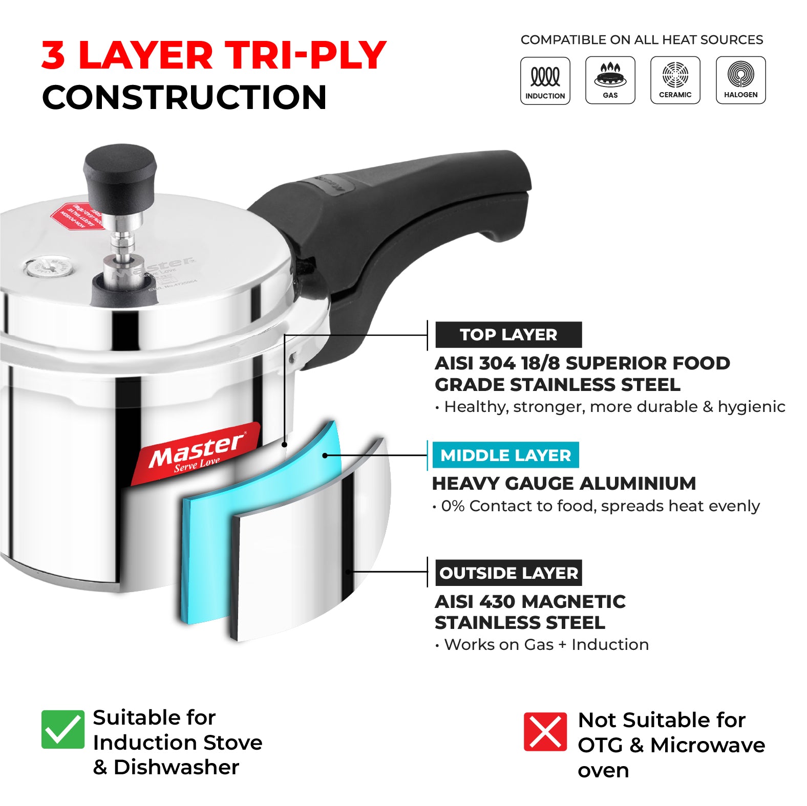 Trinamo 1.5L Outer Lid Tri Ply Pressure Cooker - Induction Base - Master