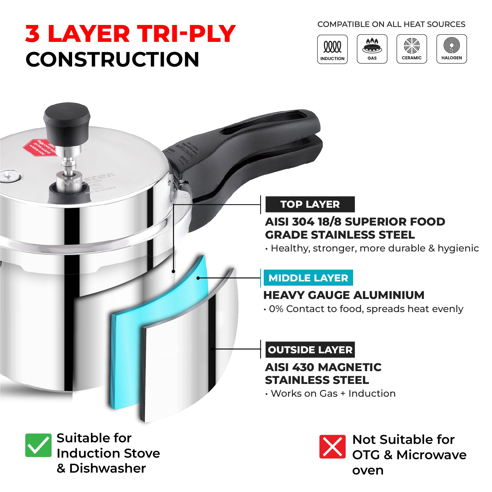 Trinamo 3L Outer Lid Tri Ply Pressure Cooker - Induction Base - Master