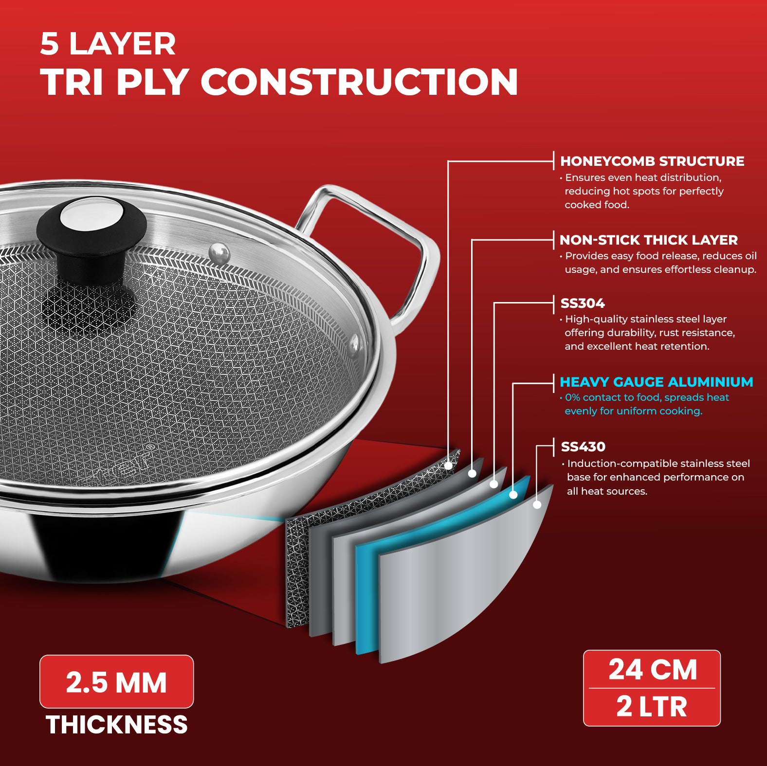 Titan Pro 24cm Kadai with Glass Lid - Master